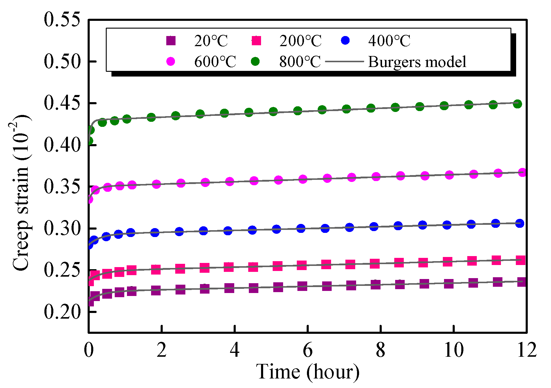 Materials 13 03658 g015