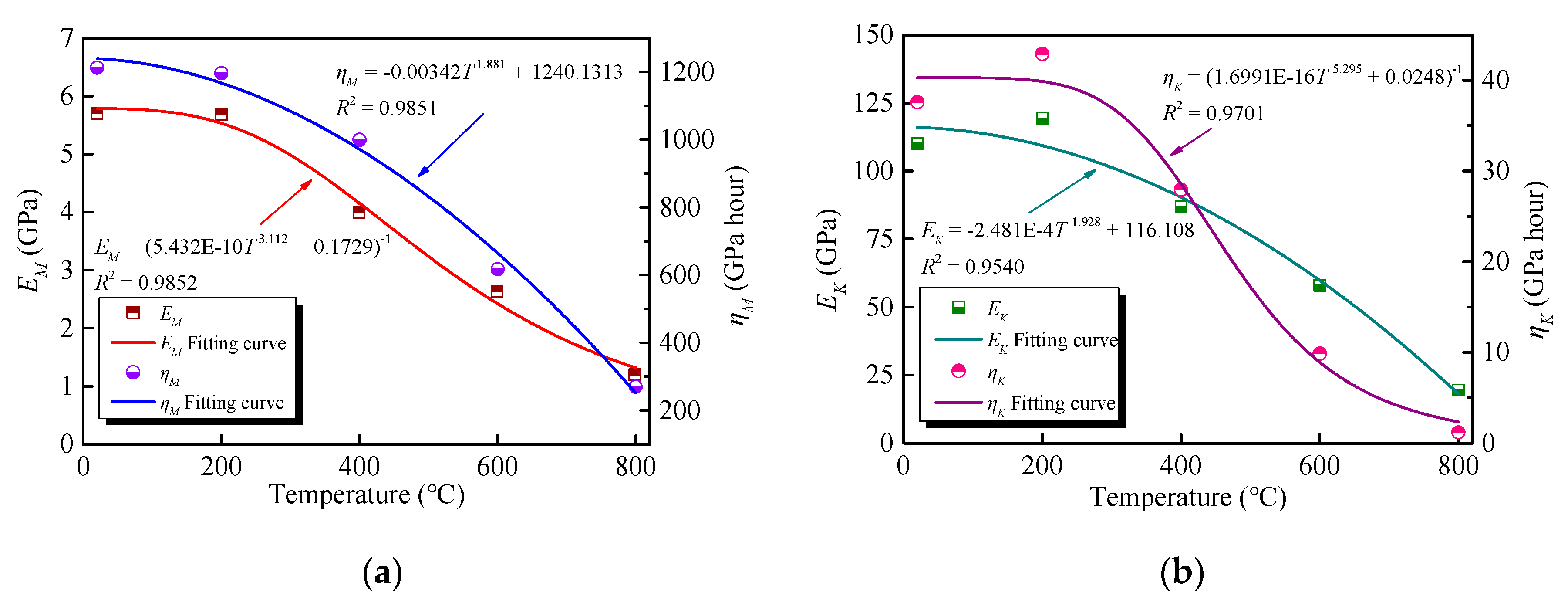 Materials 13 03658 g016