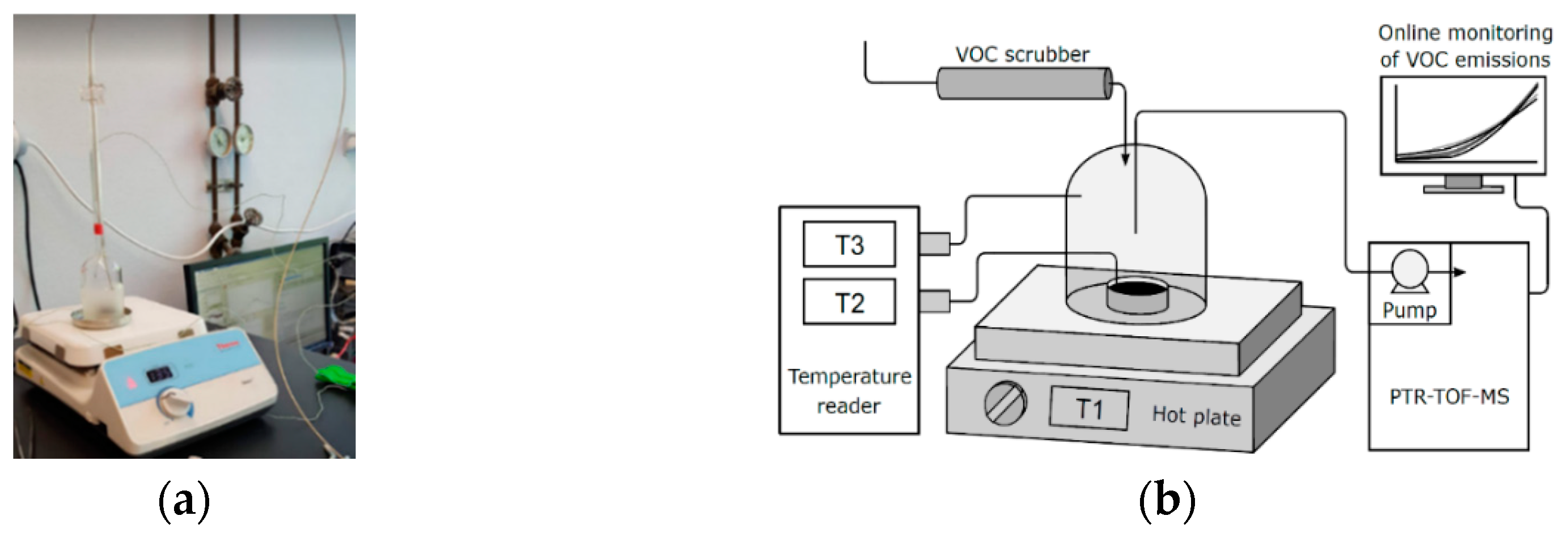 Materials 13 03659 g002 Materials 13 03659 g002