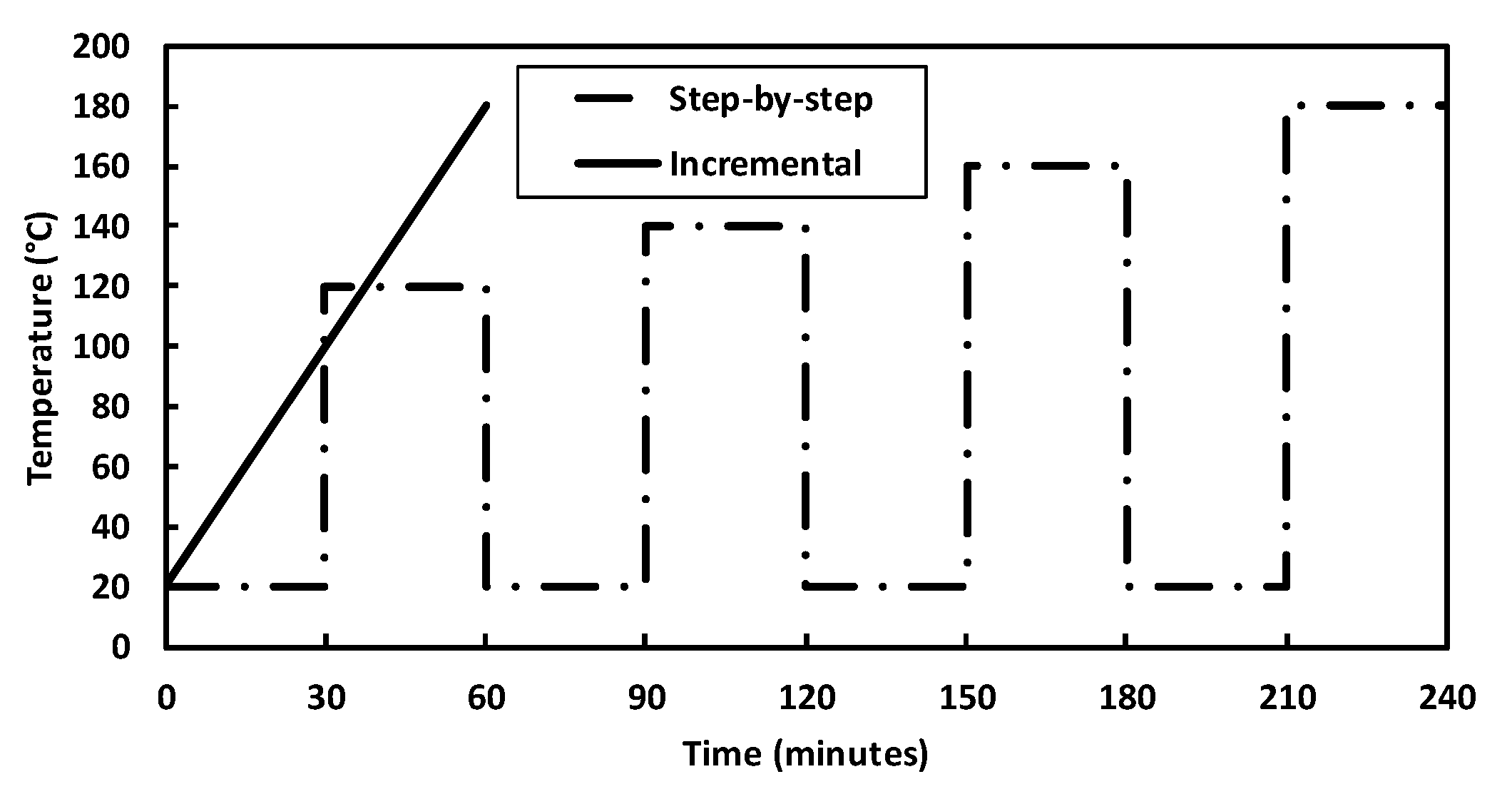 Materials 13 03659 g003 Materials 13 03659 g003