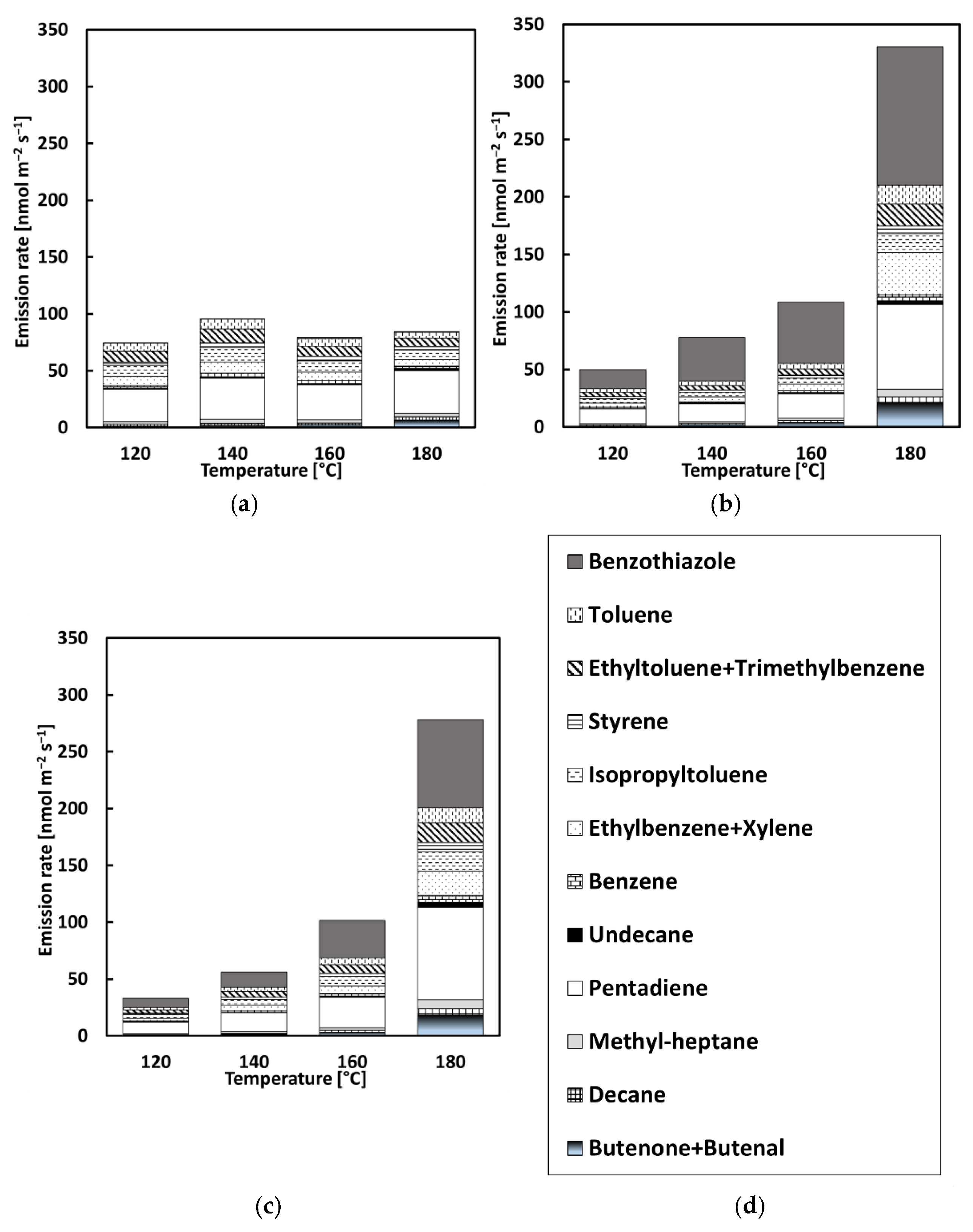 Materials 13 03659 g008 Materials 13 03659 g008