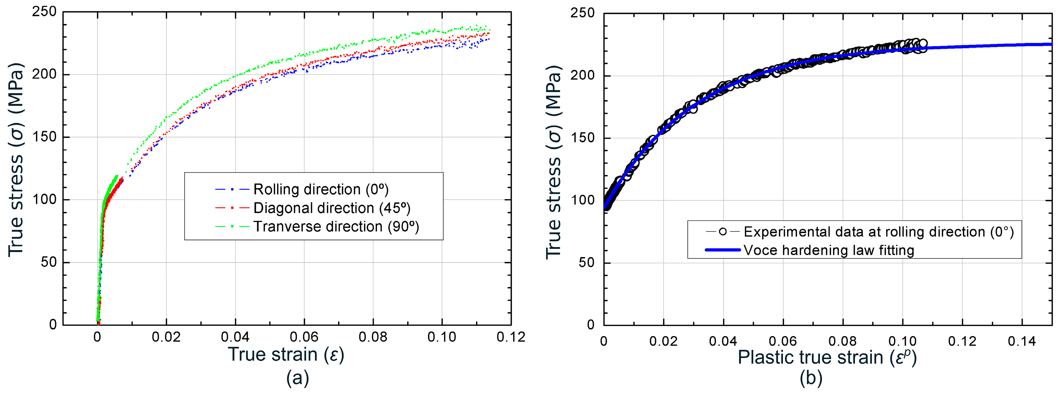 Materials 13 03660 g001 Materials 13 03660 g001