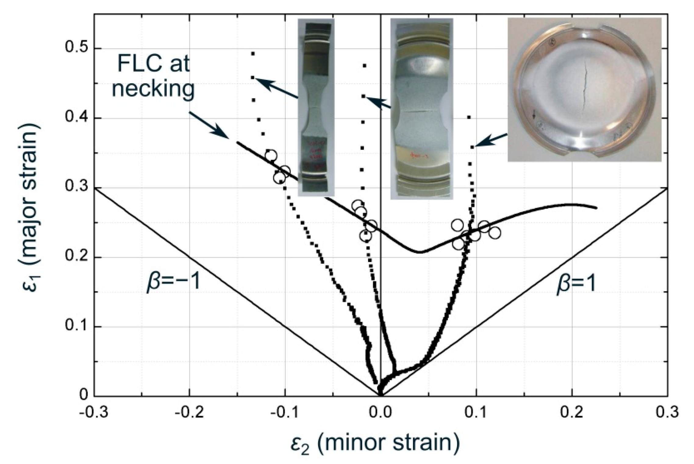 Materials 13 03660 g002 Materials 13 03660 g002