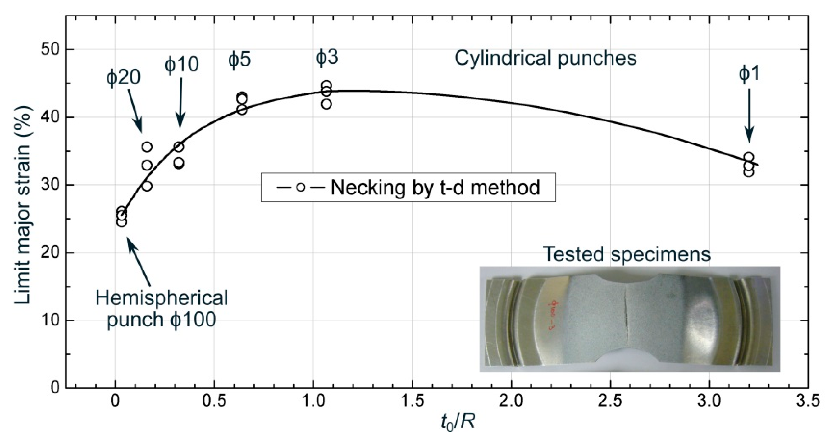 Materials 13 03660 g005 Materials 13 03660 g005