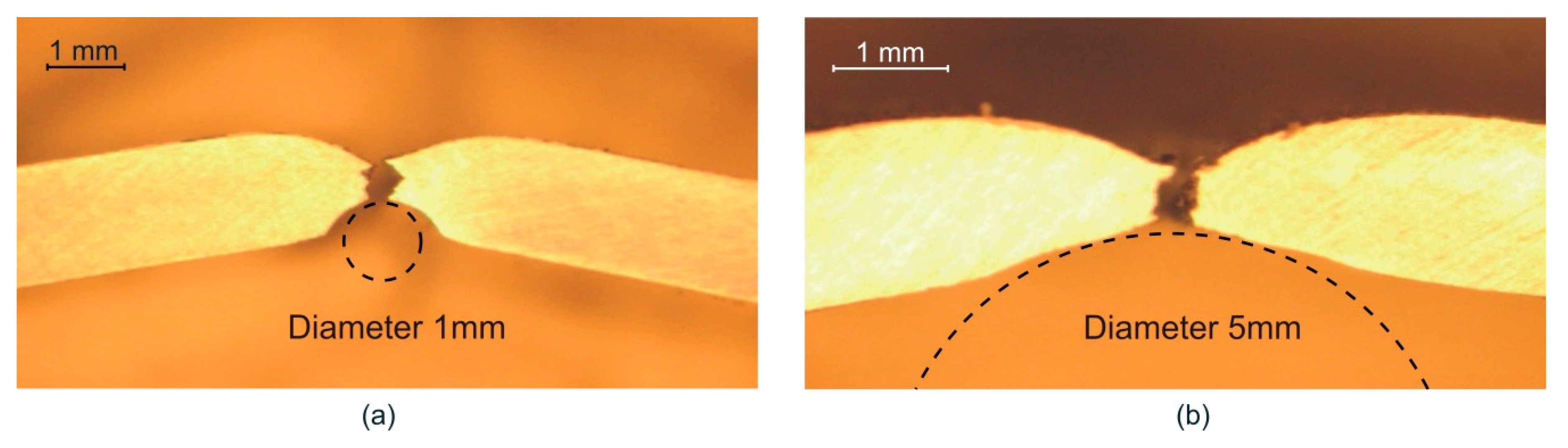 Materials 13 03660 g006 Materials 13 03660 g006