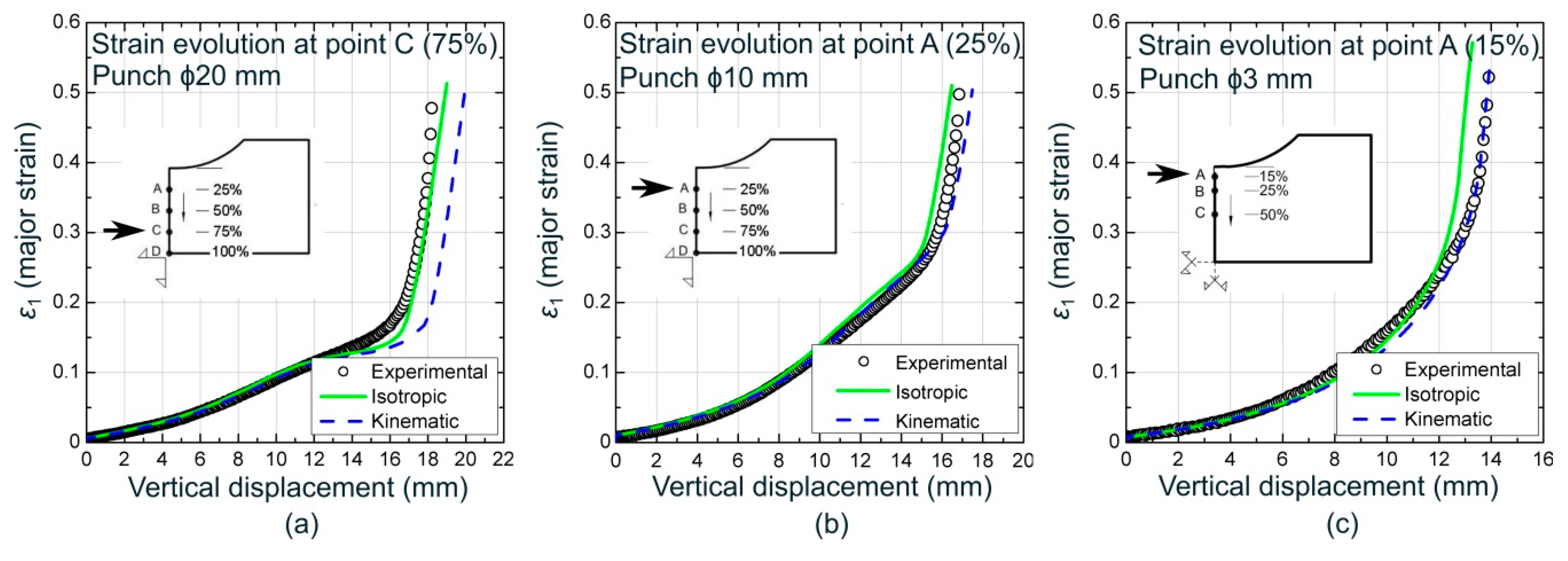 Materials 13 03660 g009 Materials 13 03660 g009