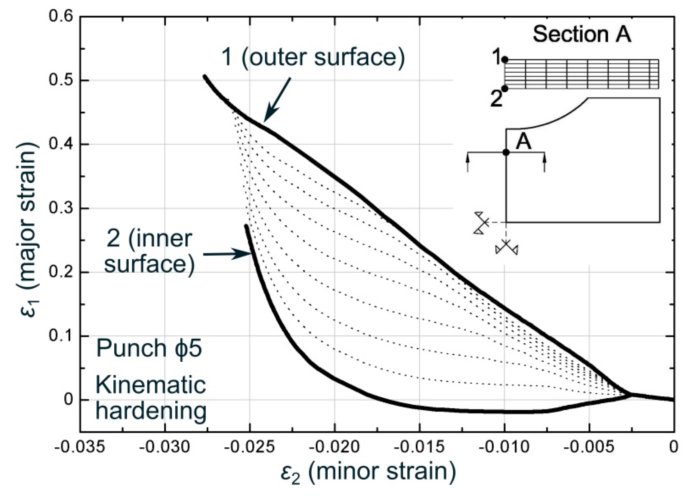 Materials 13 03660 g011 Materials 13 03660 g011