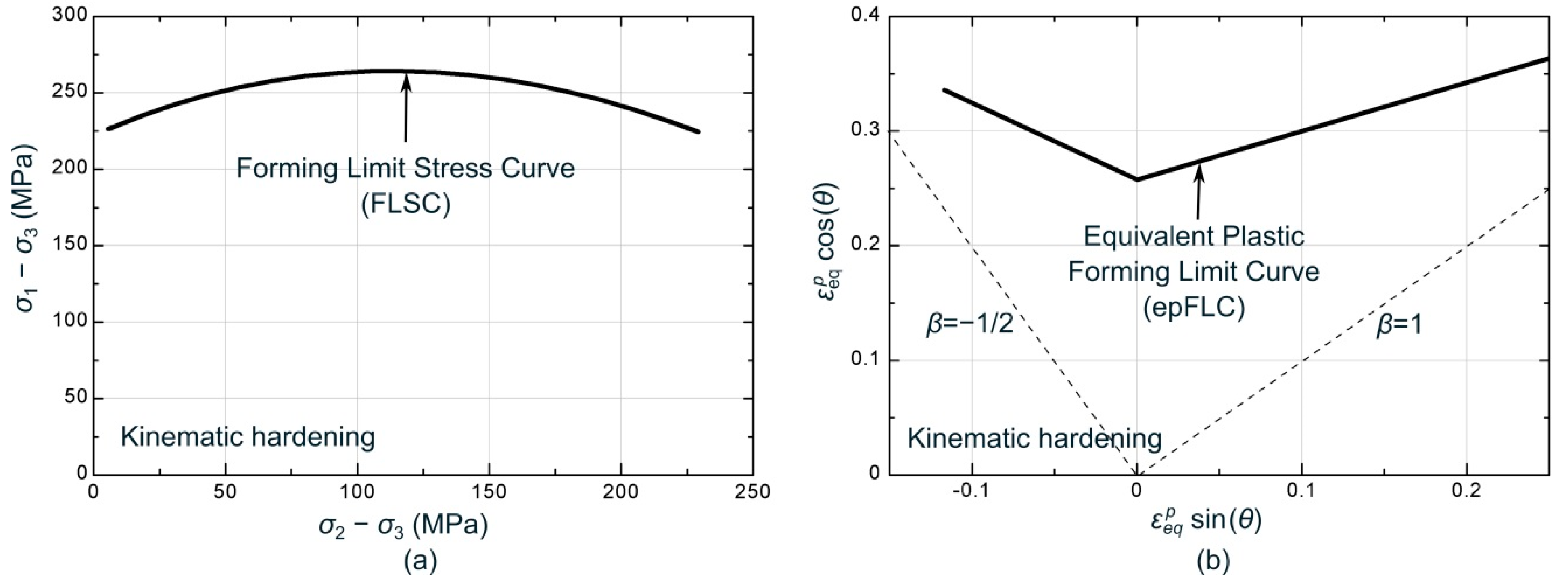 Materials 13 03660 g012 Materials 13 03660 g012