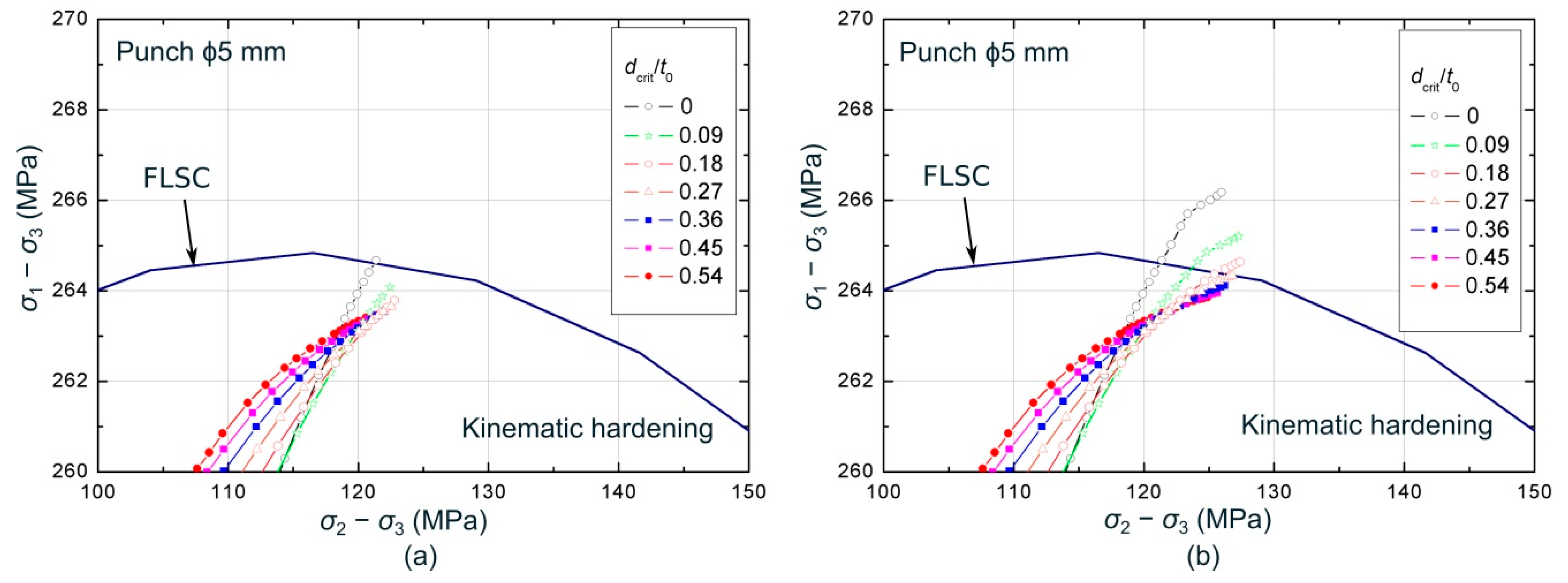 Materials 13 03660 g013 Materials 13 03660 g013
