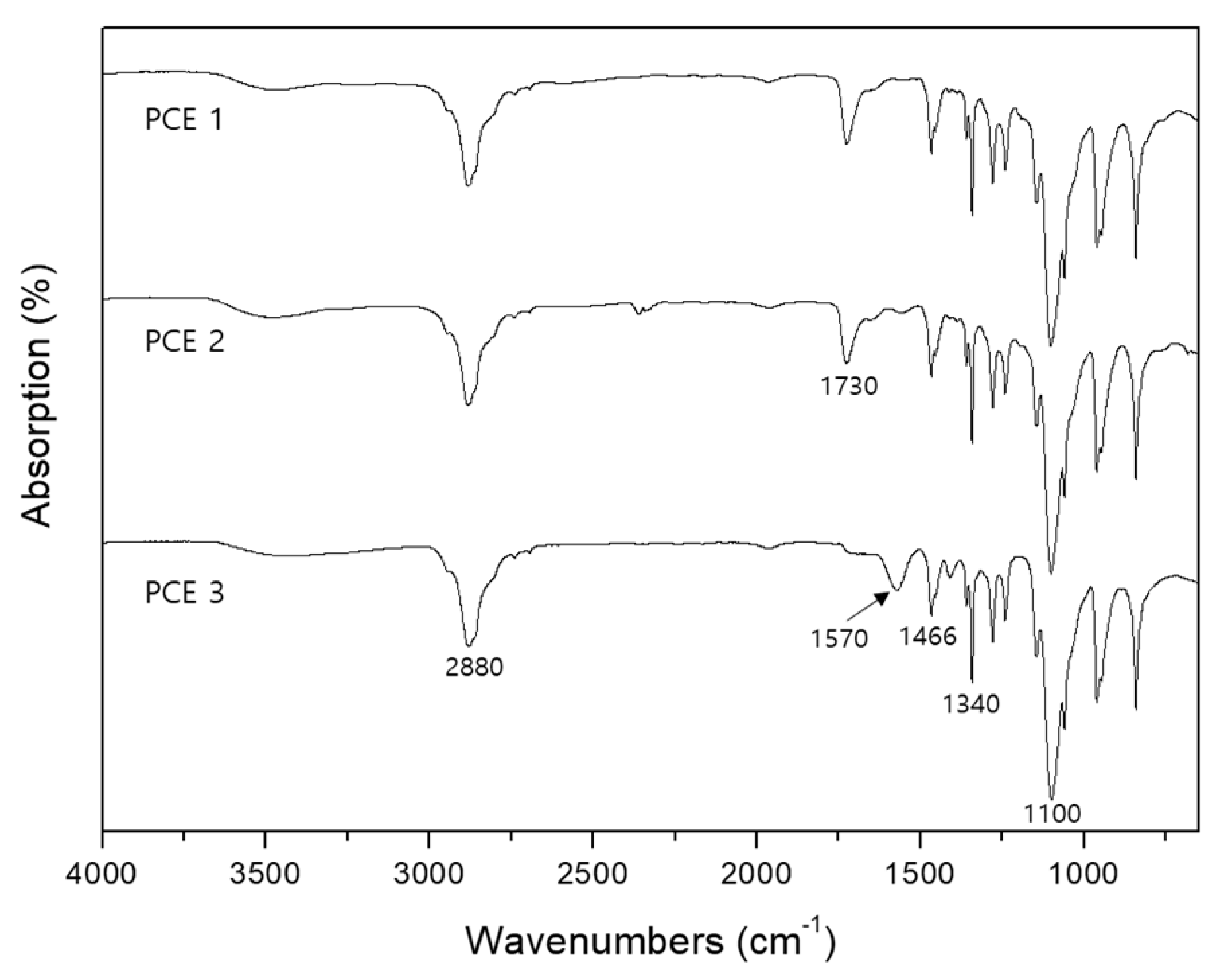 Materials 13 03663 g003 Materials 13 03663 g003