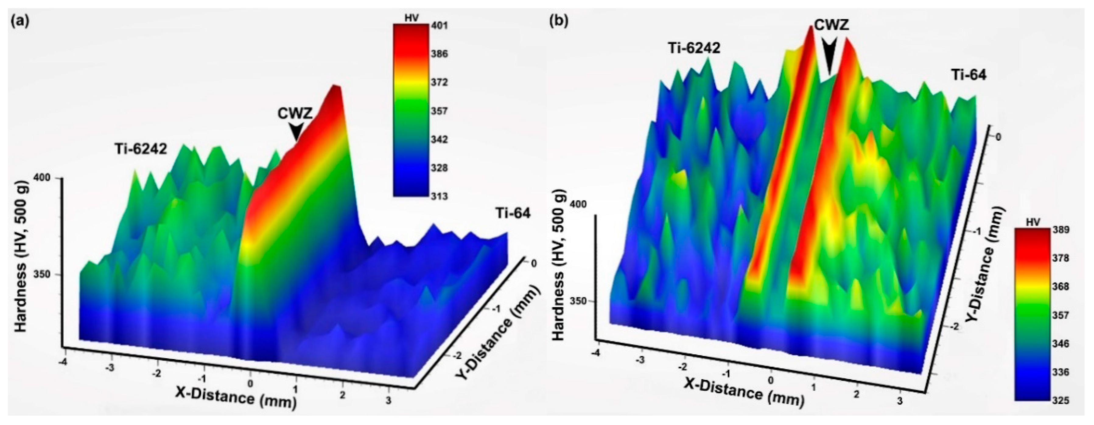 Materials 13 03664 g010