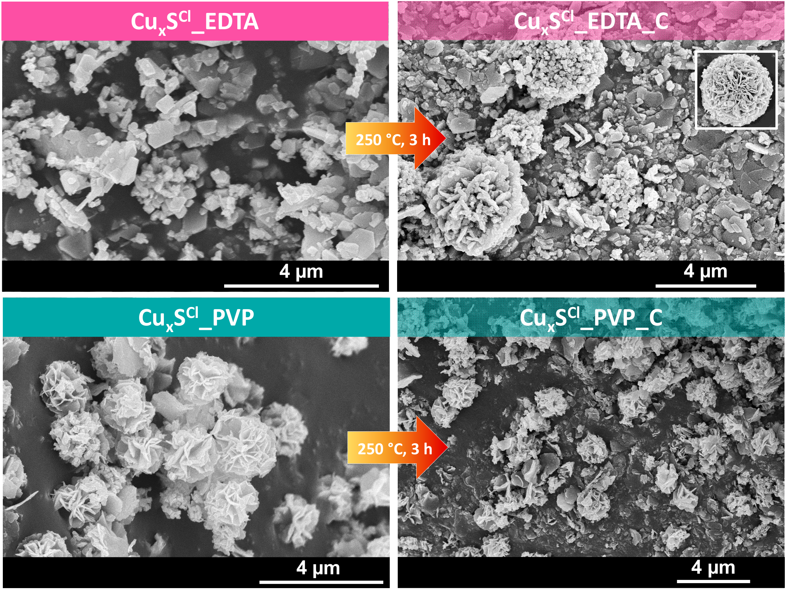 Materials 13 03665 g003