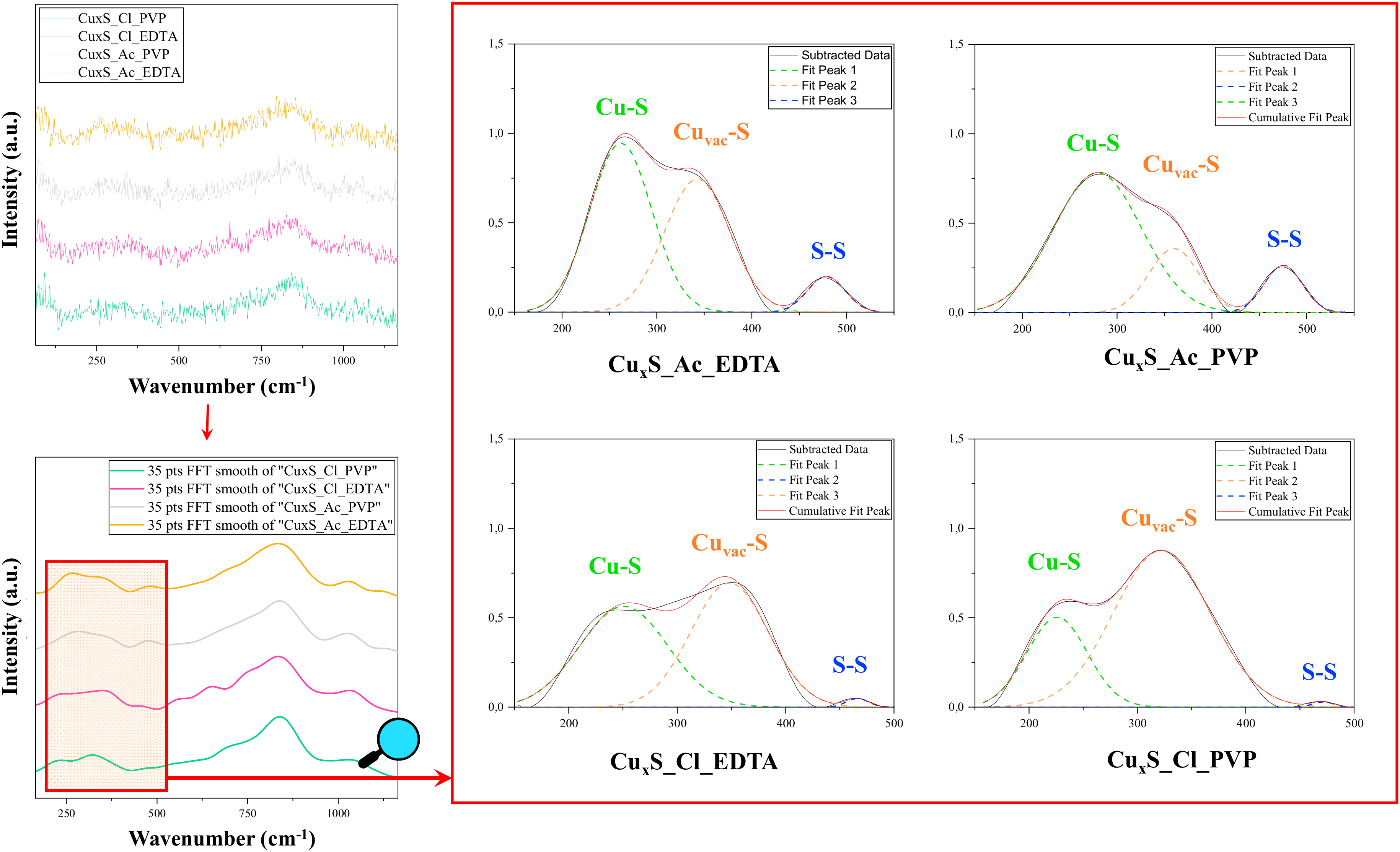 Materials 13 03665 g005