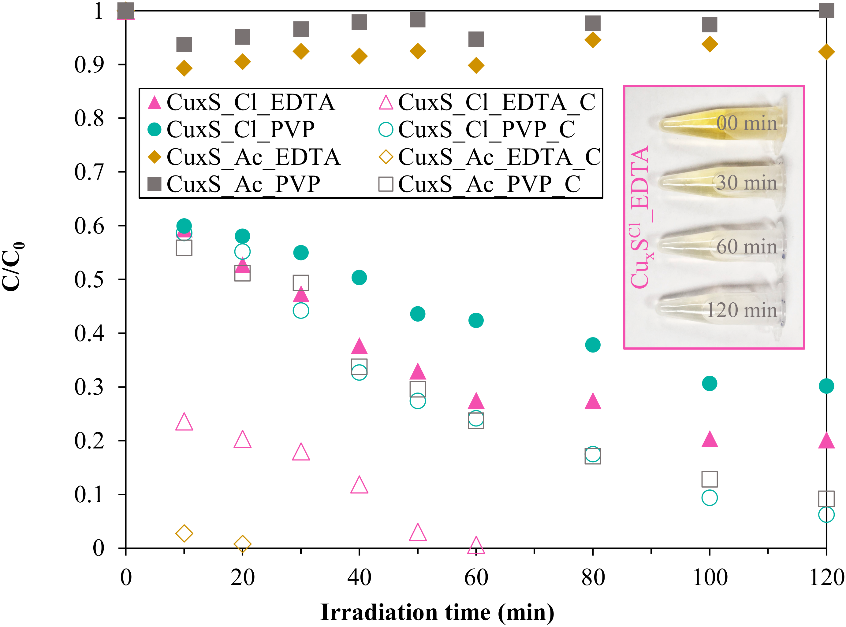 Materials 13 03665 g006