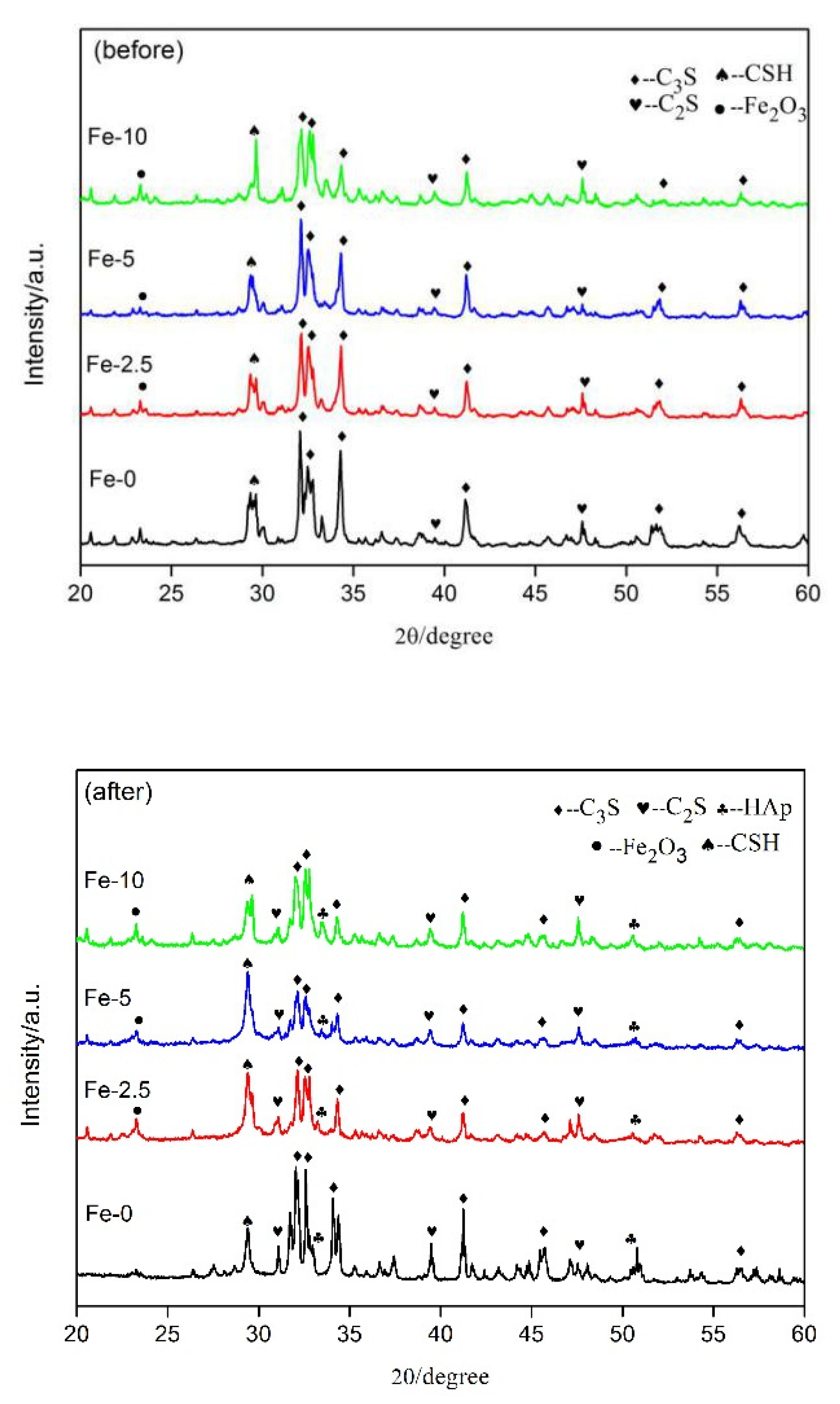 Materials 13 03670 g005