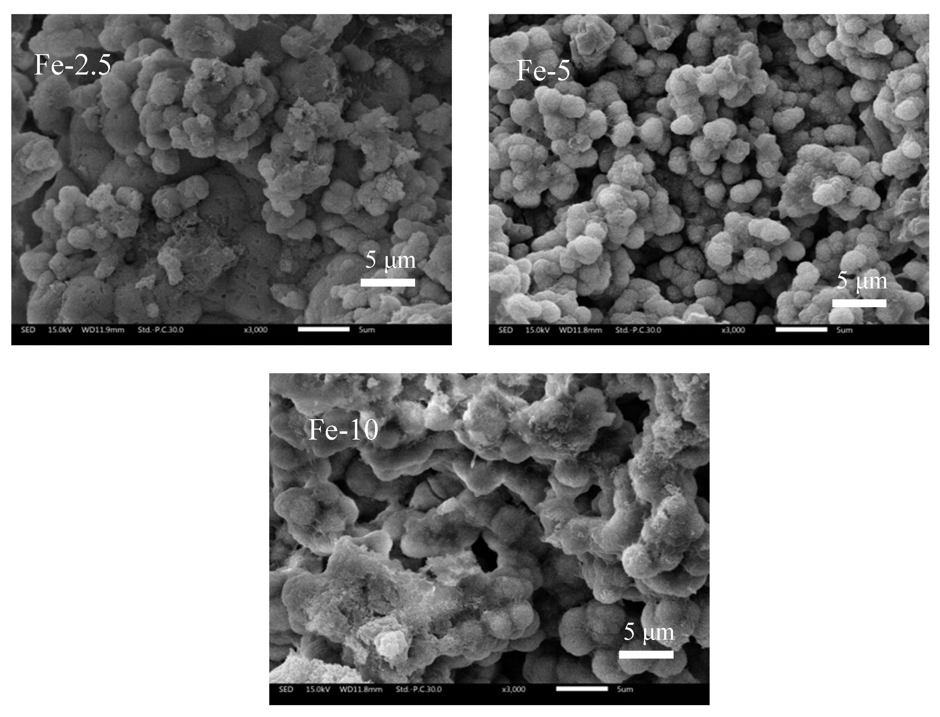 Materials 13 03670 g007