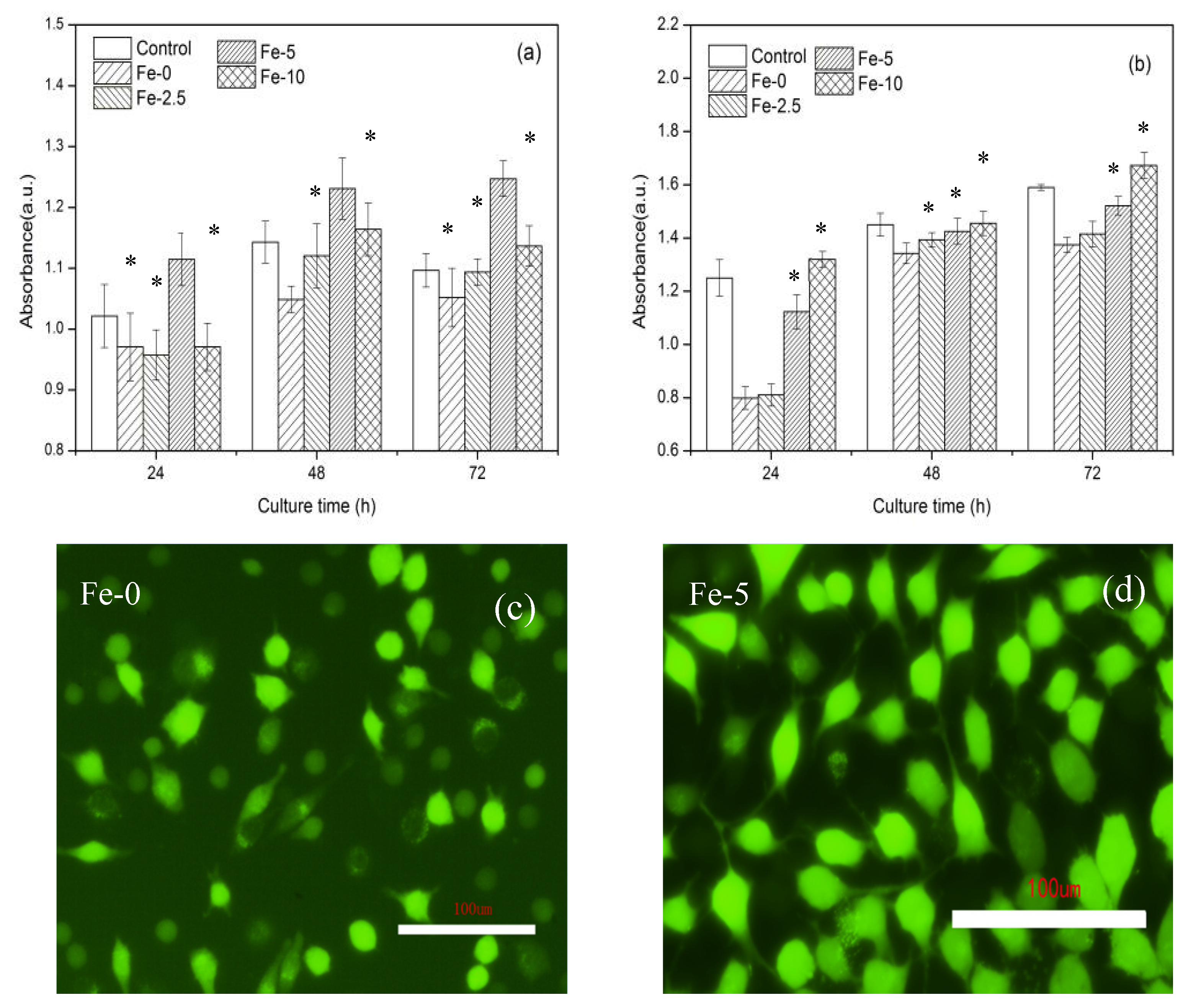 Materials 13 03670 g008