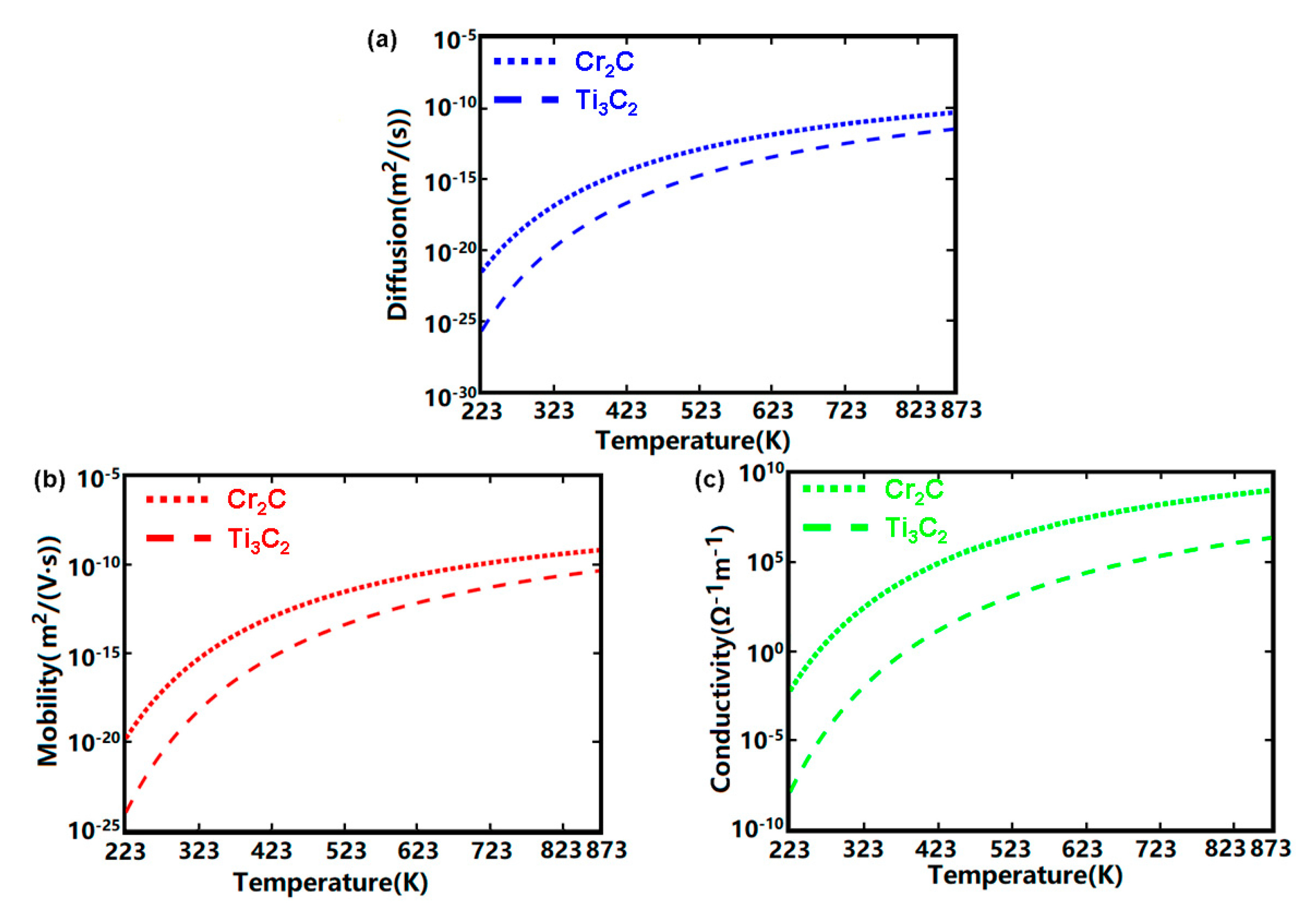 Materials 13 03671 g004 Materials 13 03671 g004