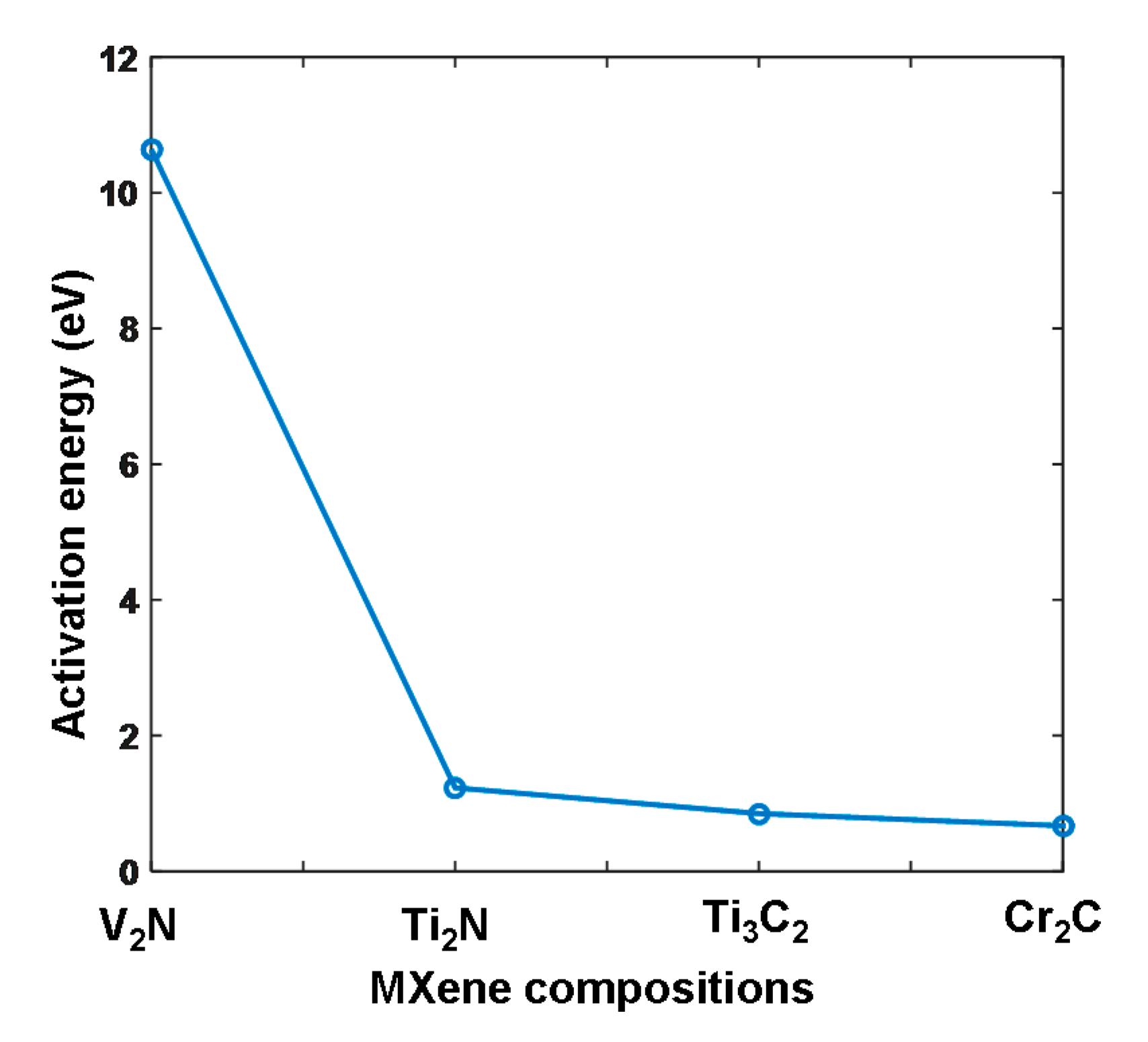 Materials 13 03671 g005 Materials 13 03671 g005