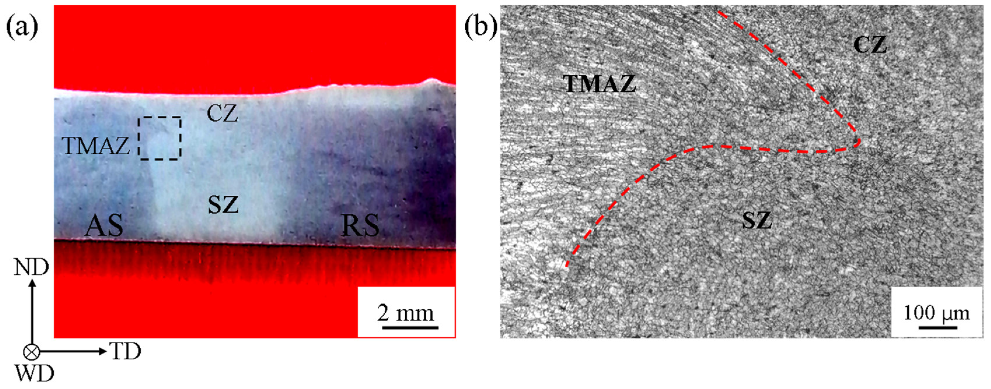 Materials 13 03672 g002 Materials 13 03672 g002