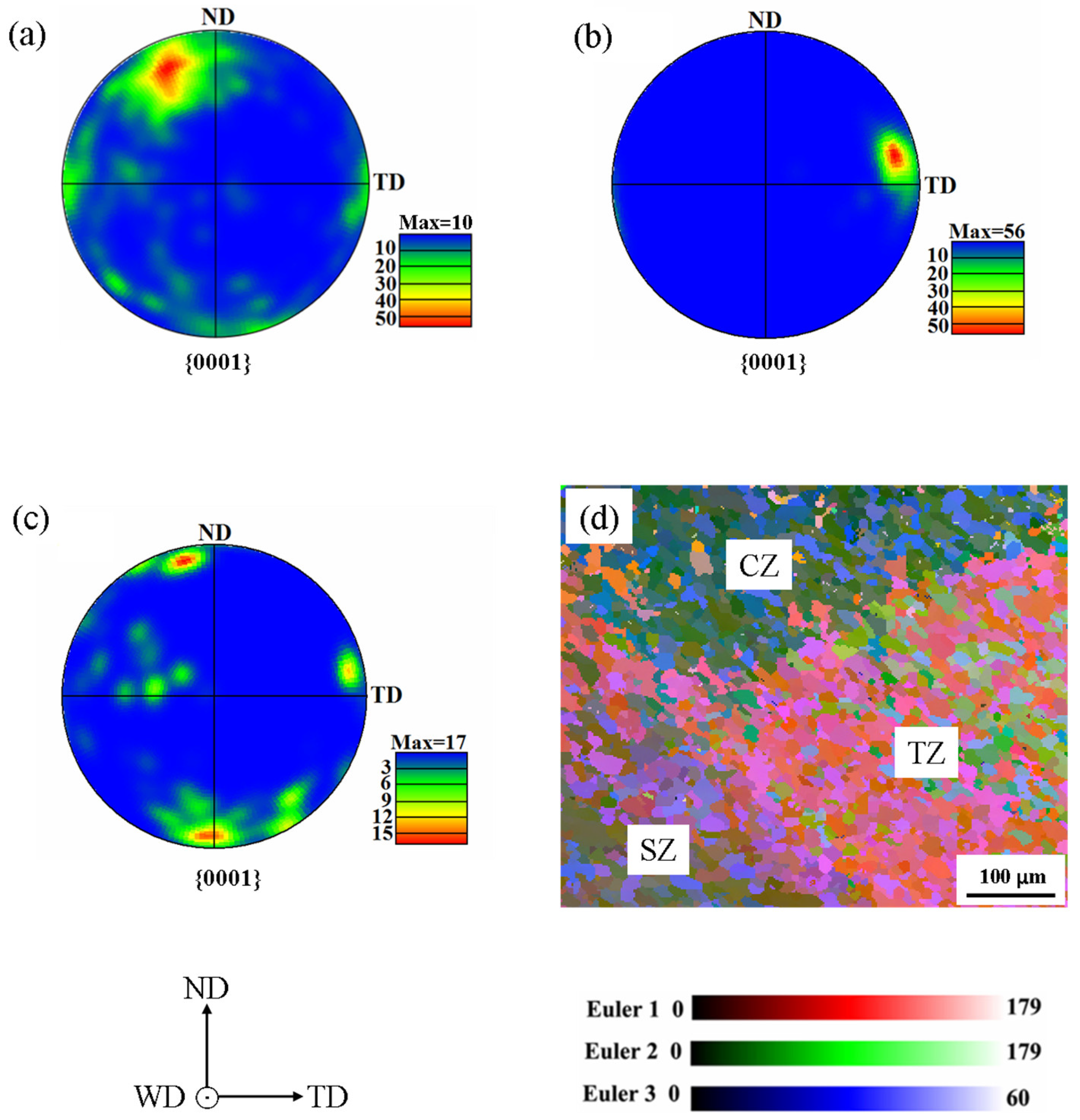 Materials 13 03672 g004 Materials 13 03672 g004