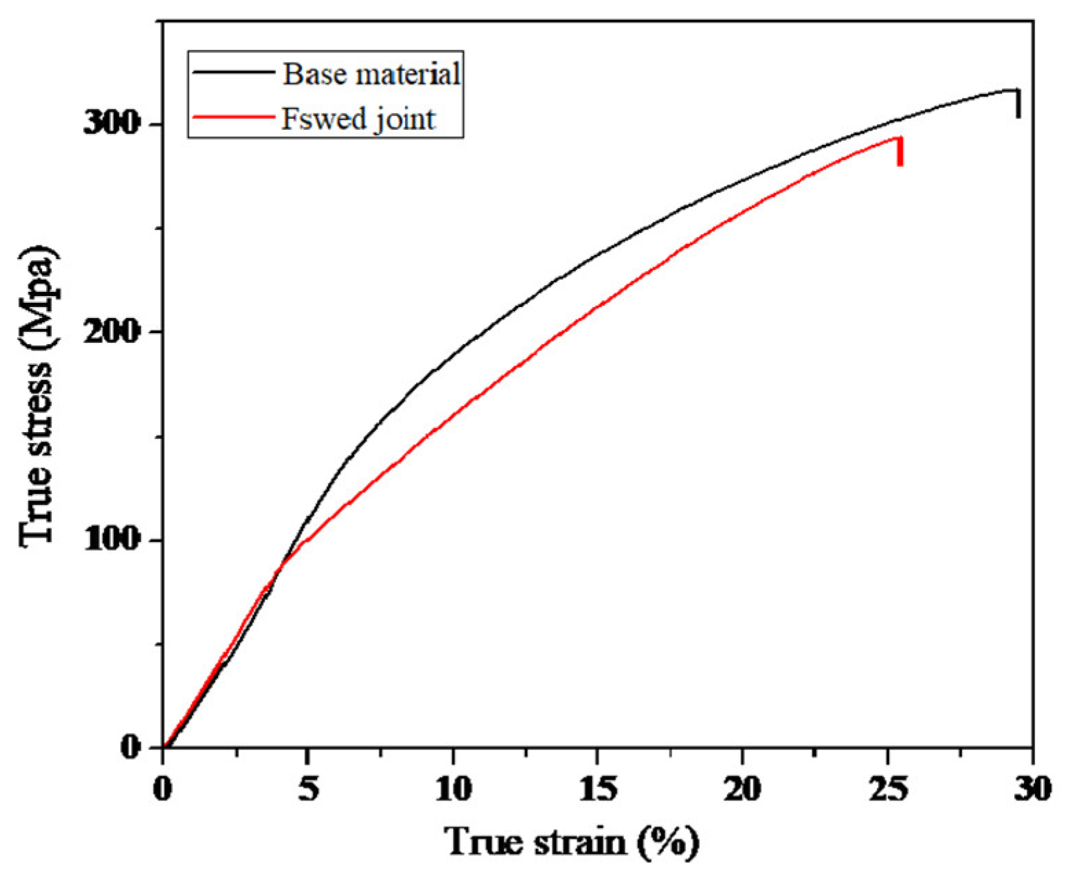 Materials 13 03672 g005 Materials 13 03672 g005