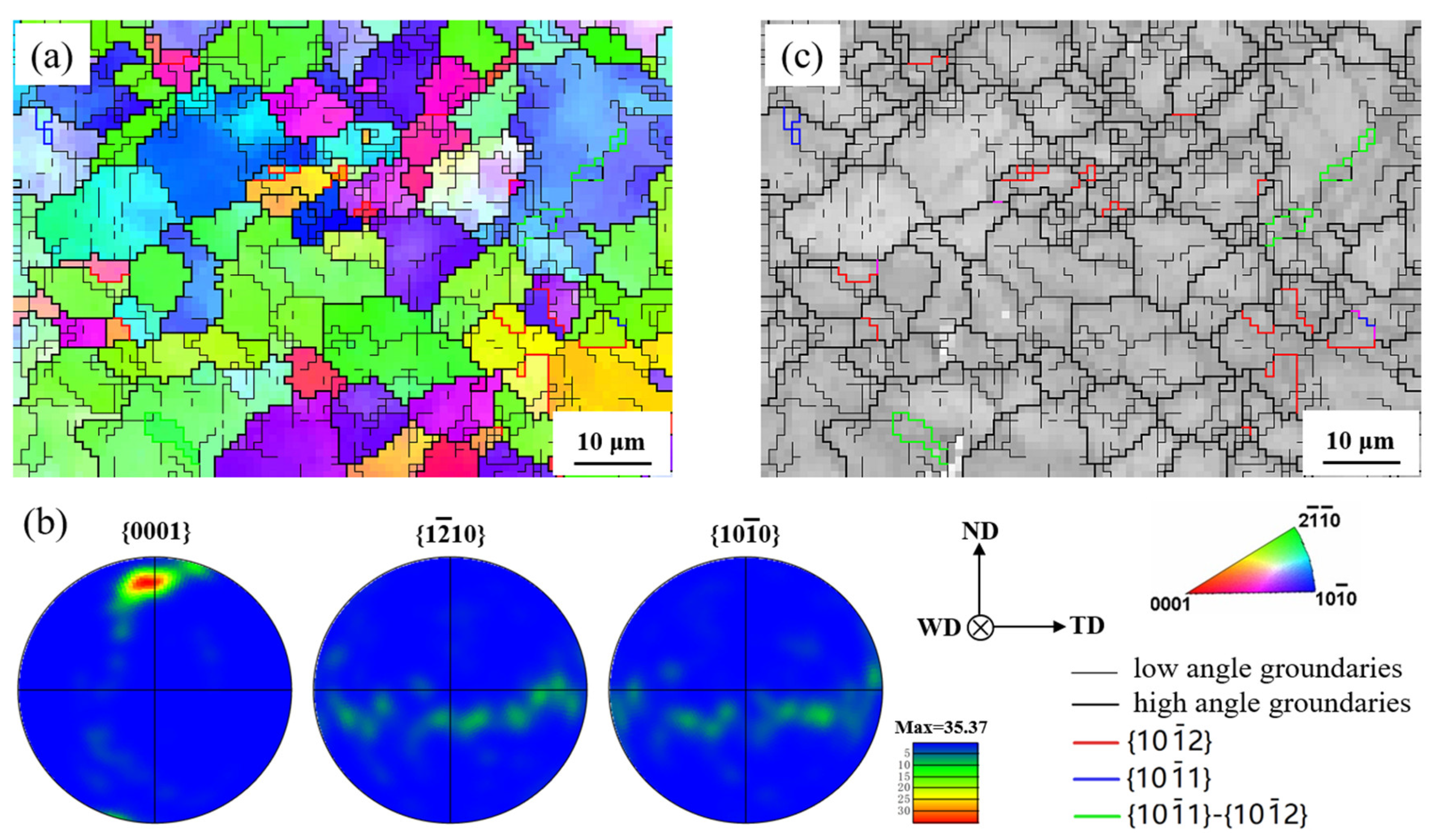 Materials 13 03672 g008 Materials 13 03672 g008