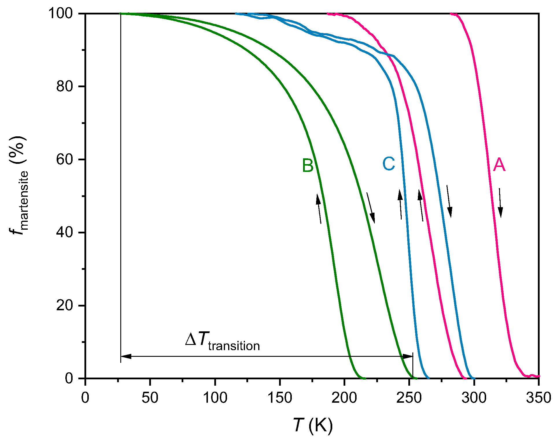 Materials 13 03674 g003