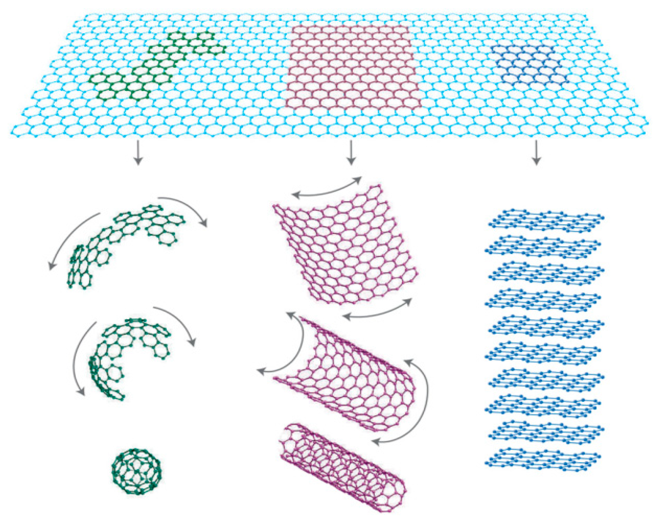 Materials 13 03675 g022