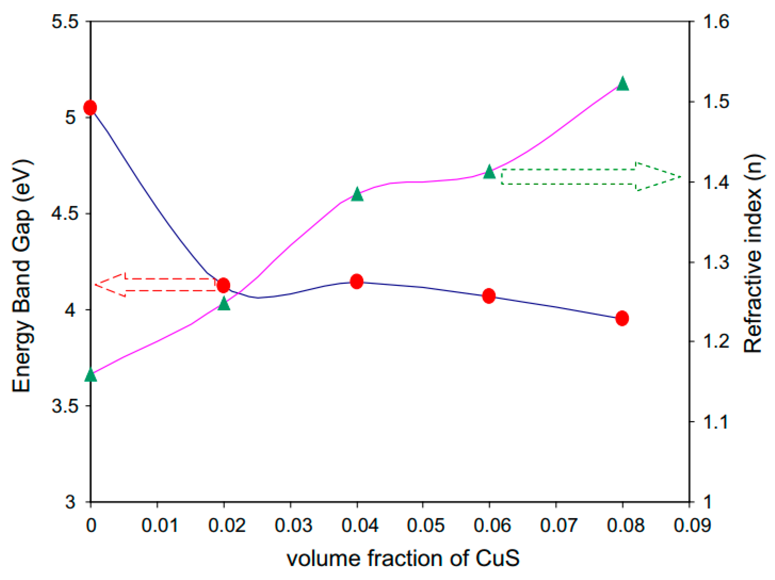 Materials 13 03675 g030