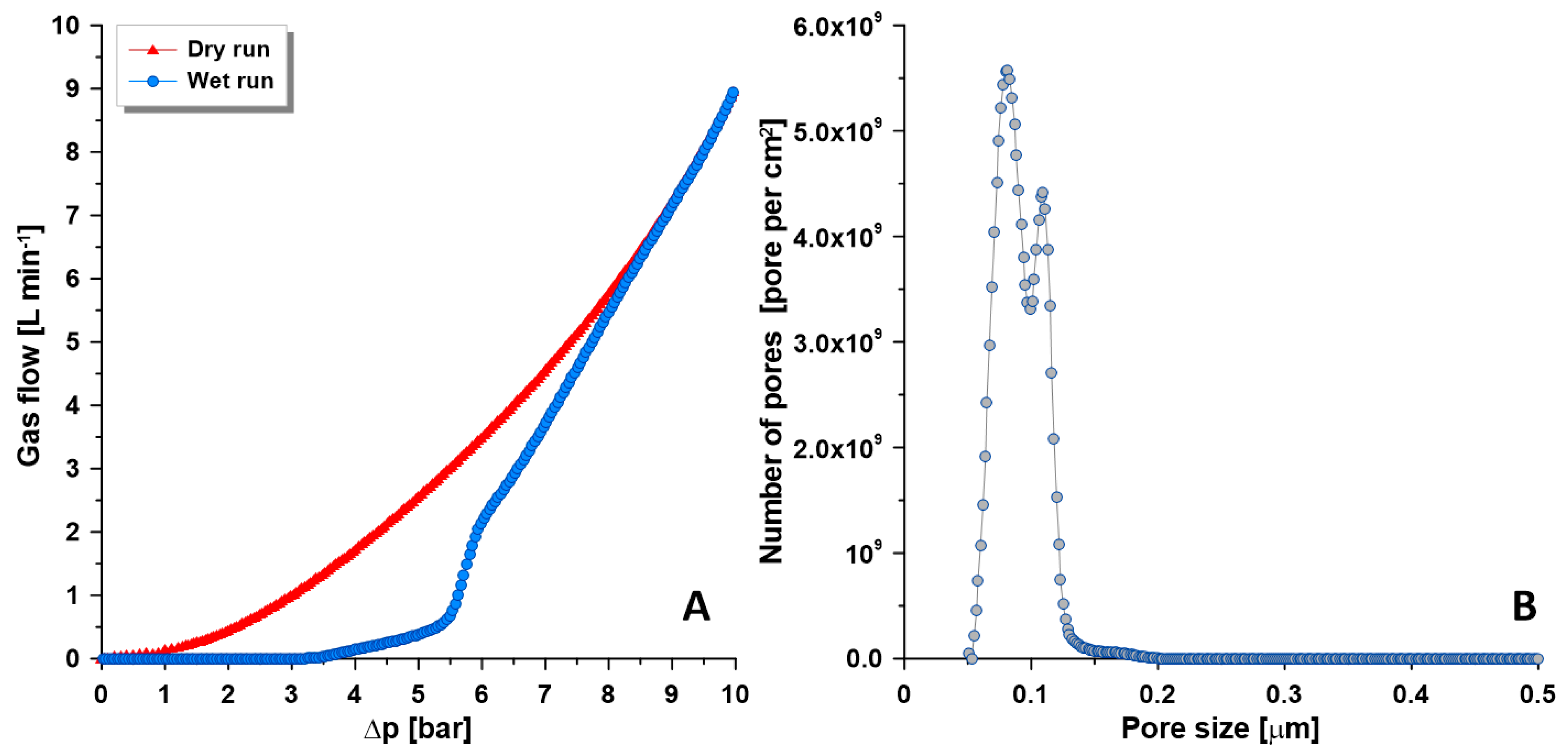 Materials 13 03676 g005 Materials 13 03676 g005