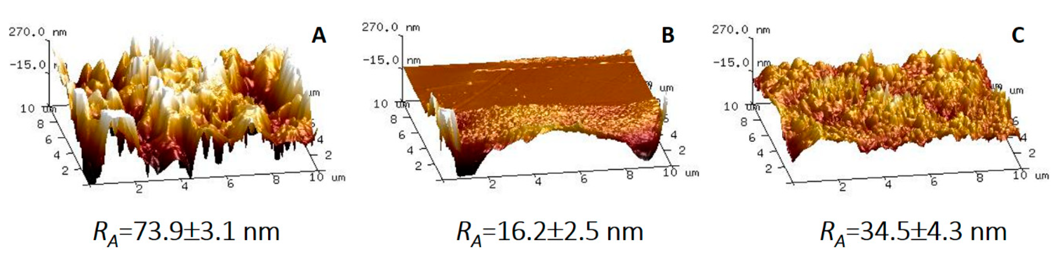 Materials 13 03676 g008 Materials 13 03676 g008