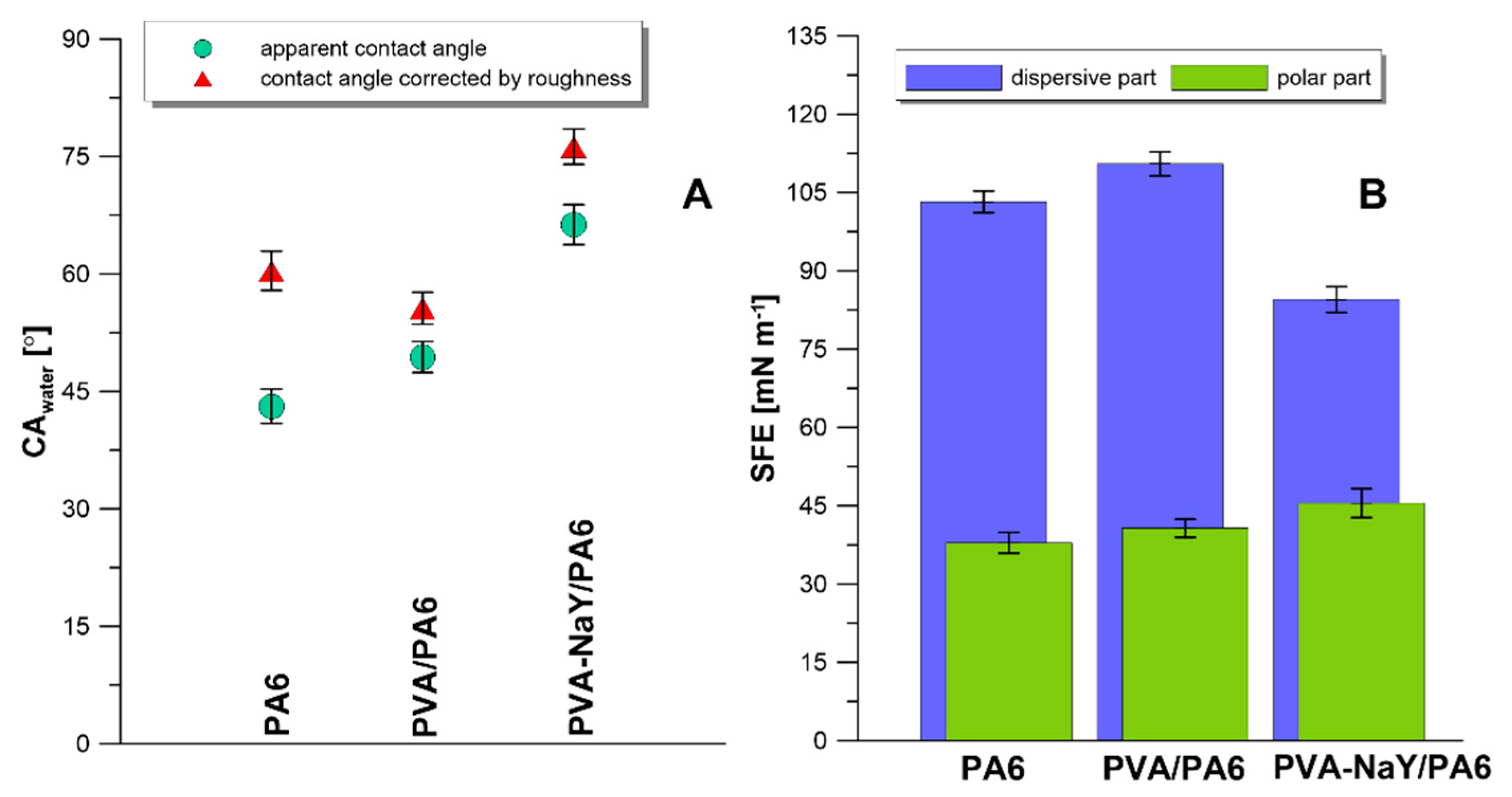 Materials 13 03676 g010 Materials 13 03676 g010
