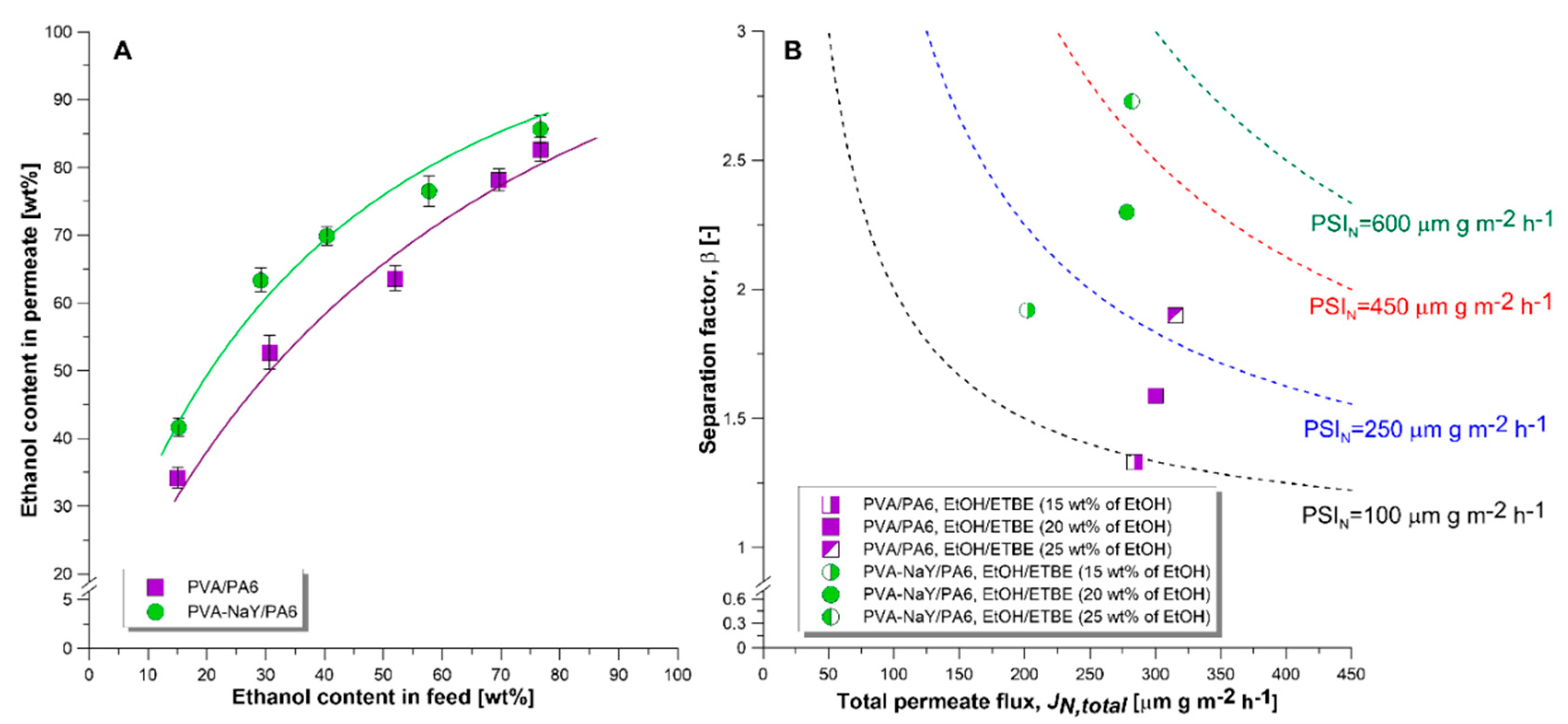 Materials 13 03676 g011 Materials 13 03676 g011