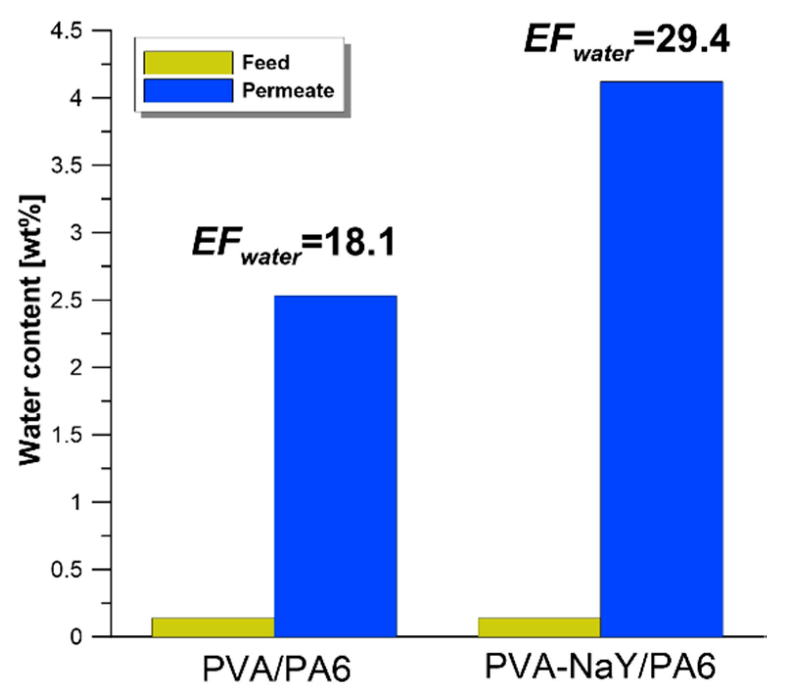 Materials 13 03676 g012 Materials 13 03676 g012