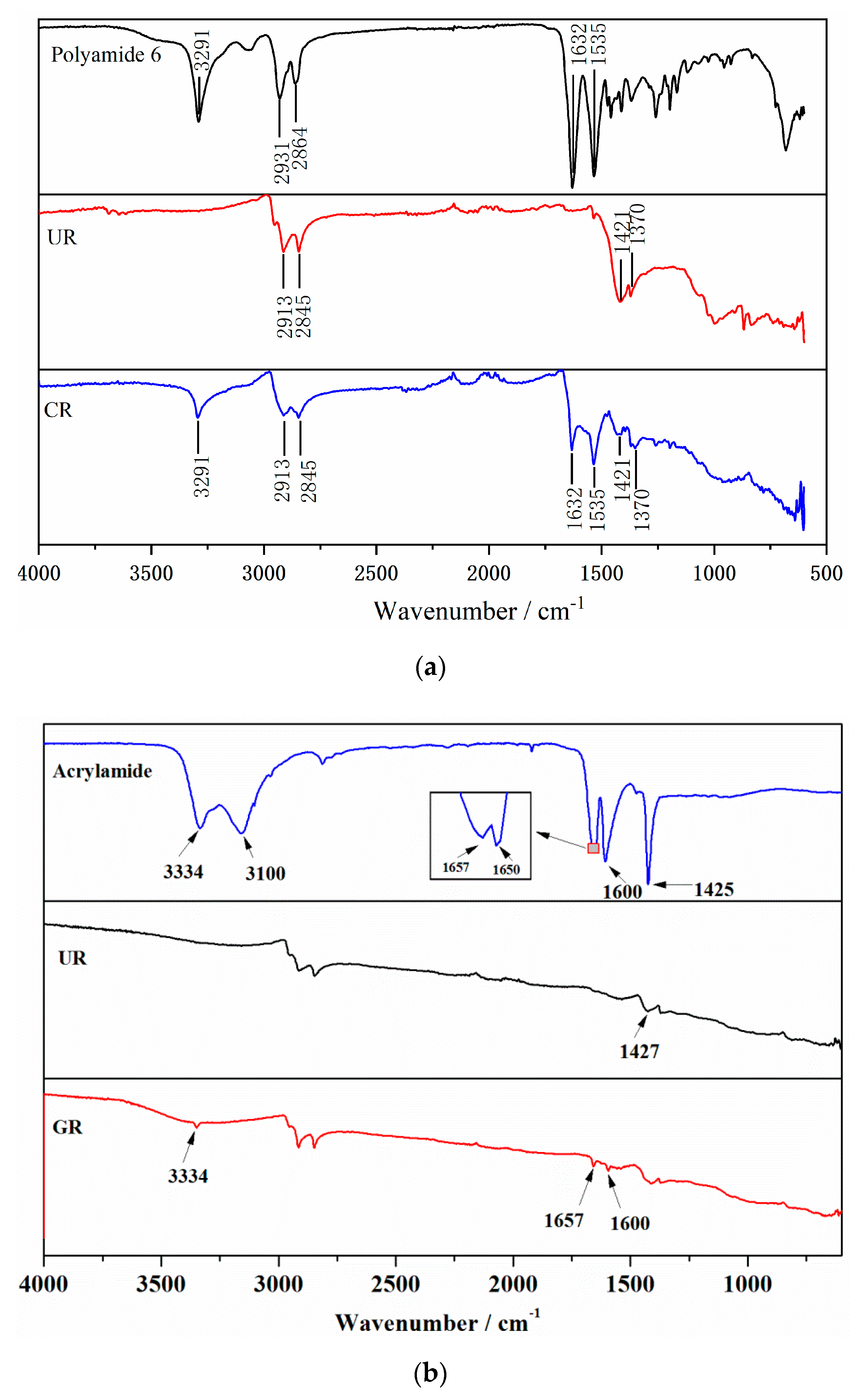 Materials 13 03679 g002 Materials 13 03679 g002