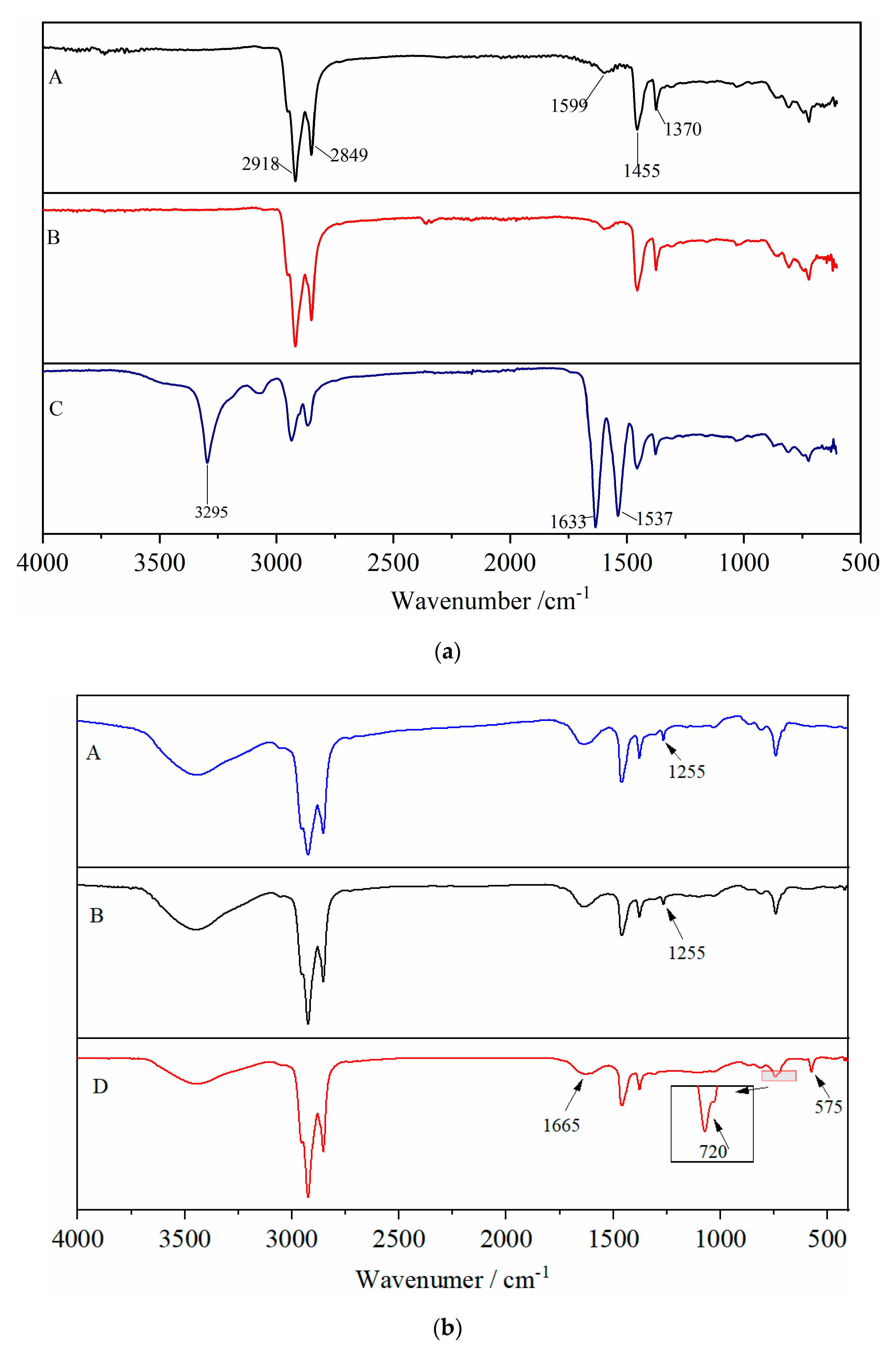 Materials 13 03679 g004 Materials 13 03679 g004
