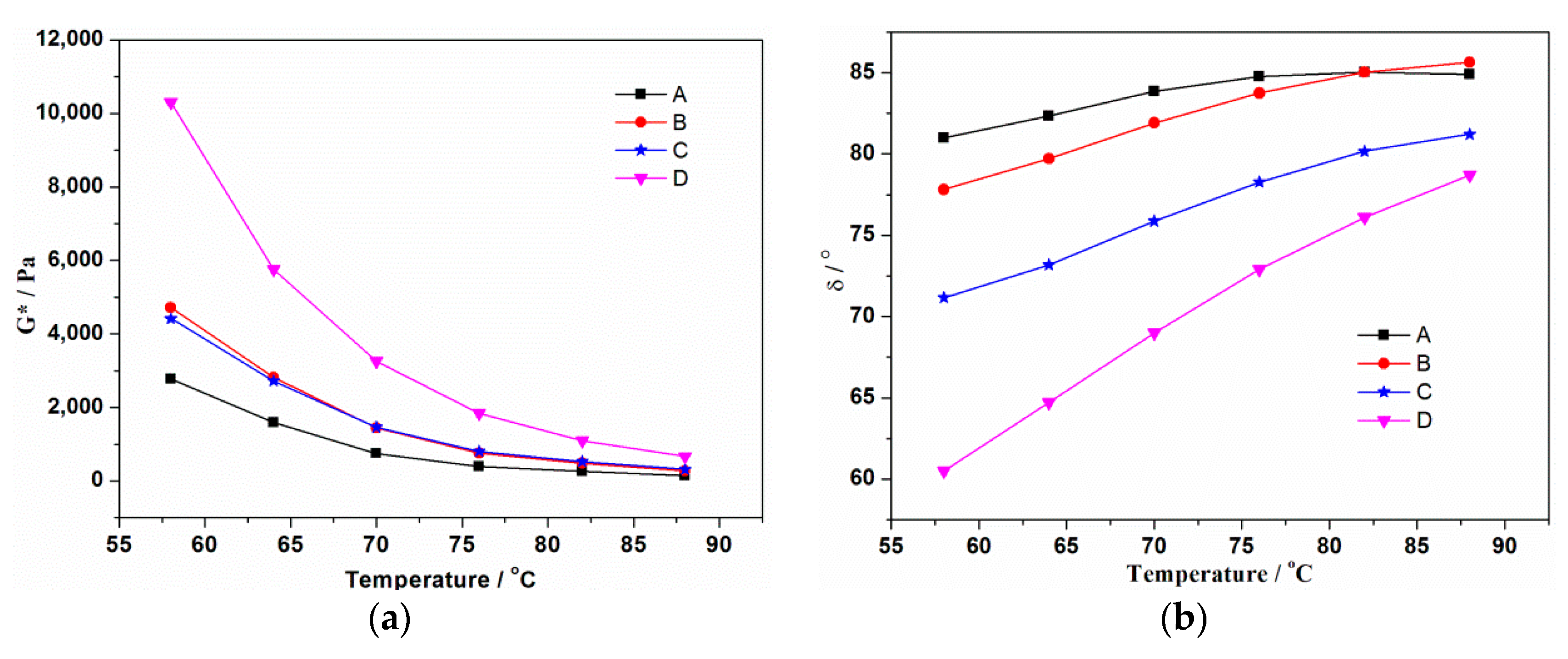 Materials 13 03679 g006a Materials 13 03679 g006a