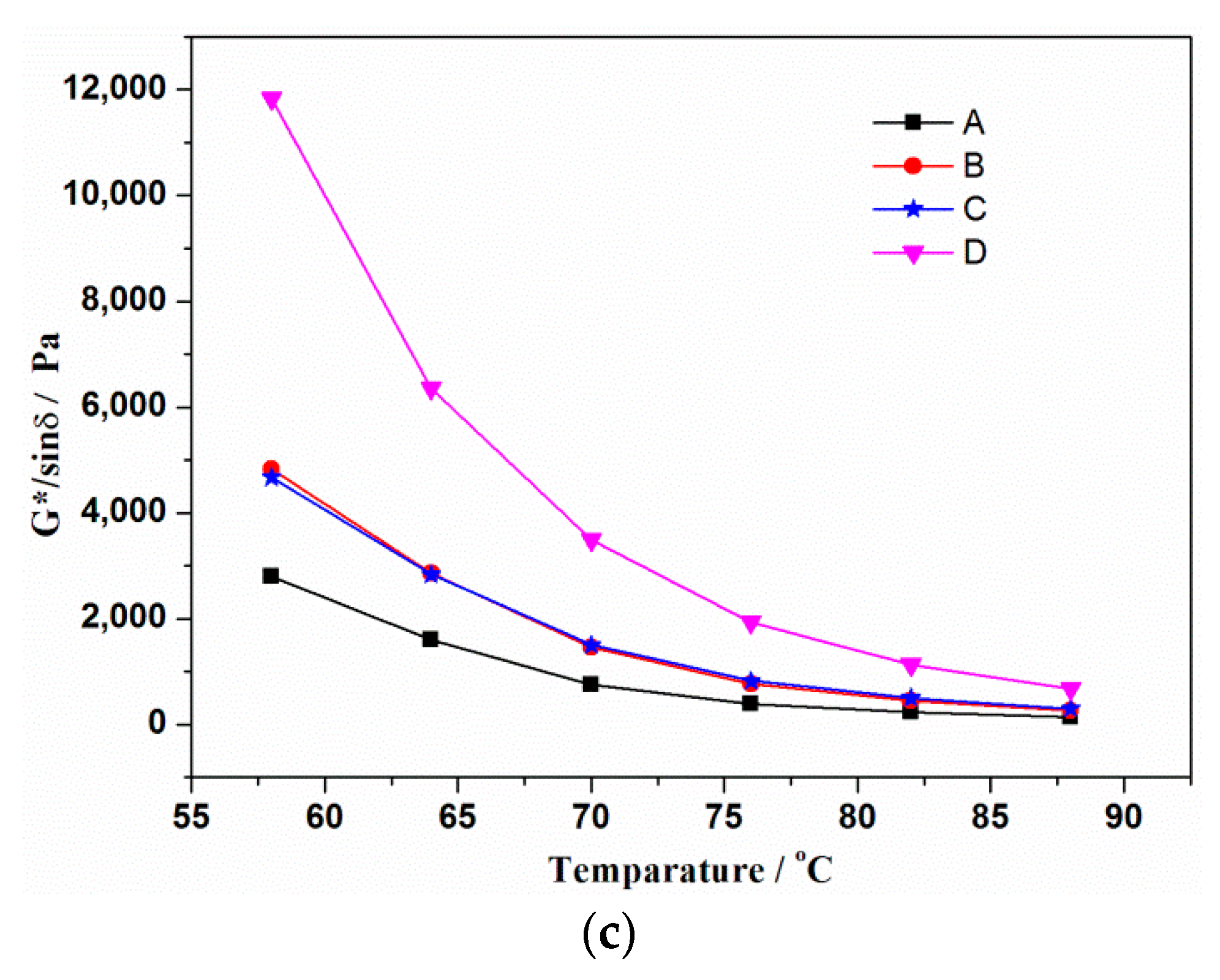 Materials 13 03679 g006b Materials 13 03679 g006b