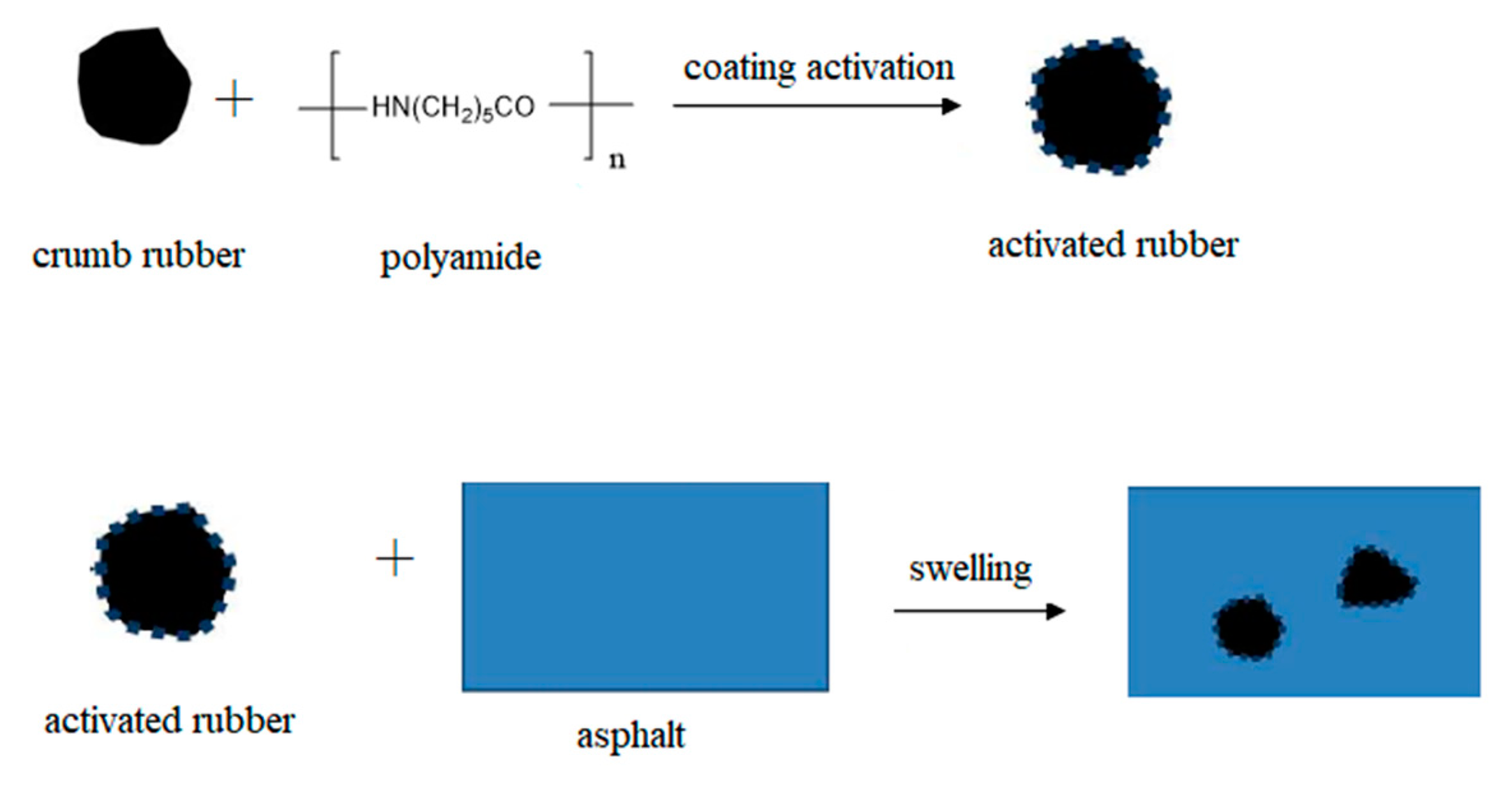 Materials 13 03679 g010 Materials 13 03679 g010