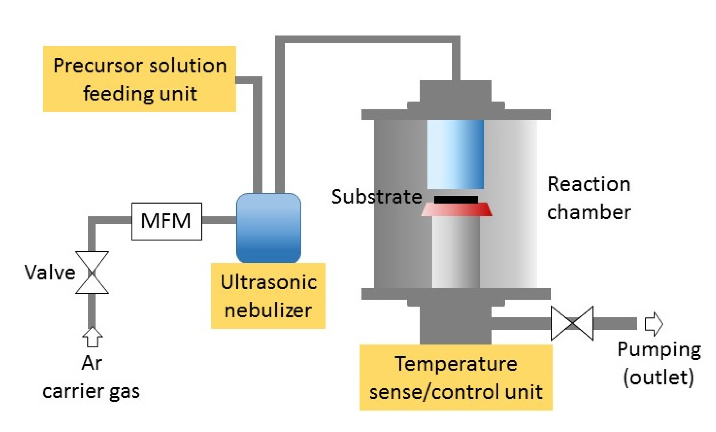 Materials 13 03680 g001 Materials 13 03680 g001