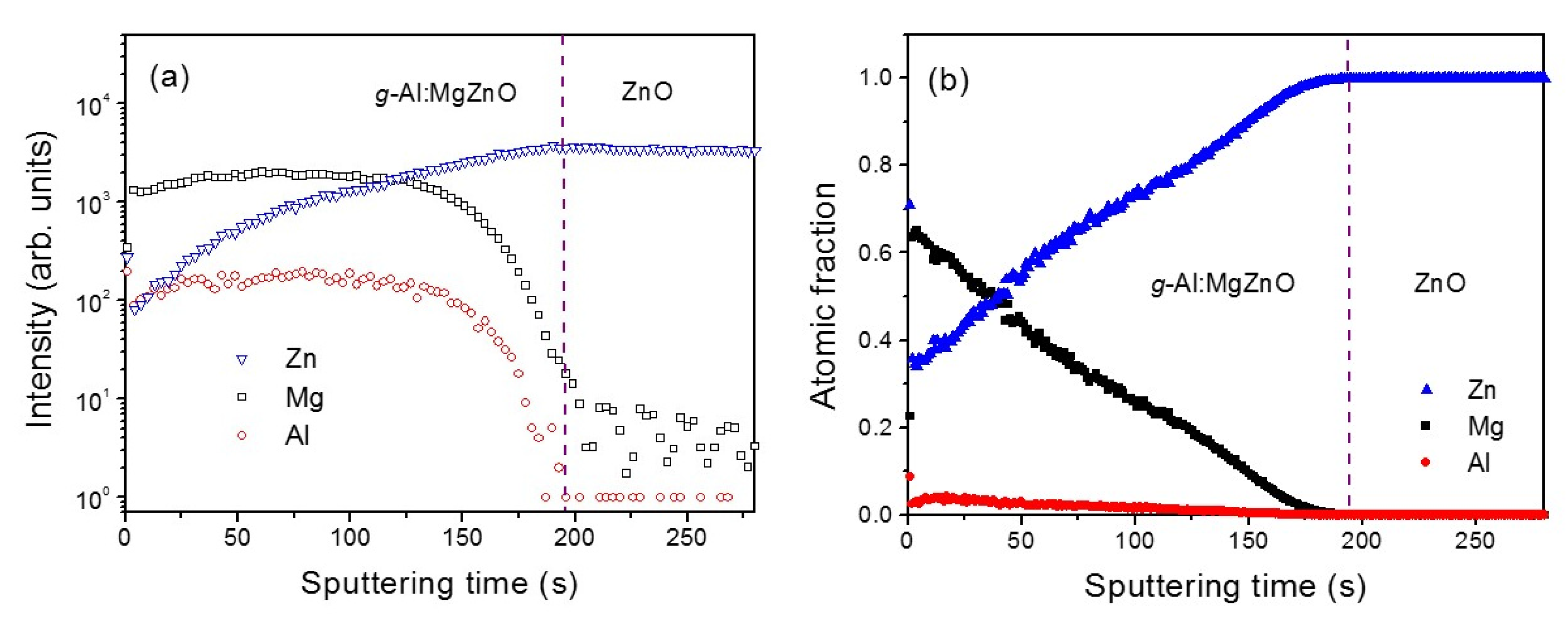 Materials 13 03680 g002 Materials 13 03680 g002