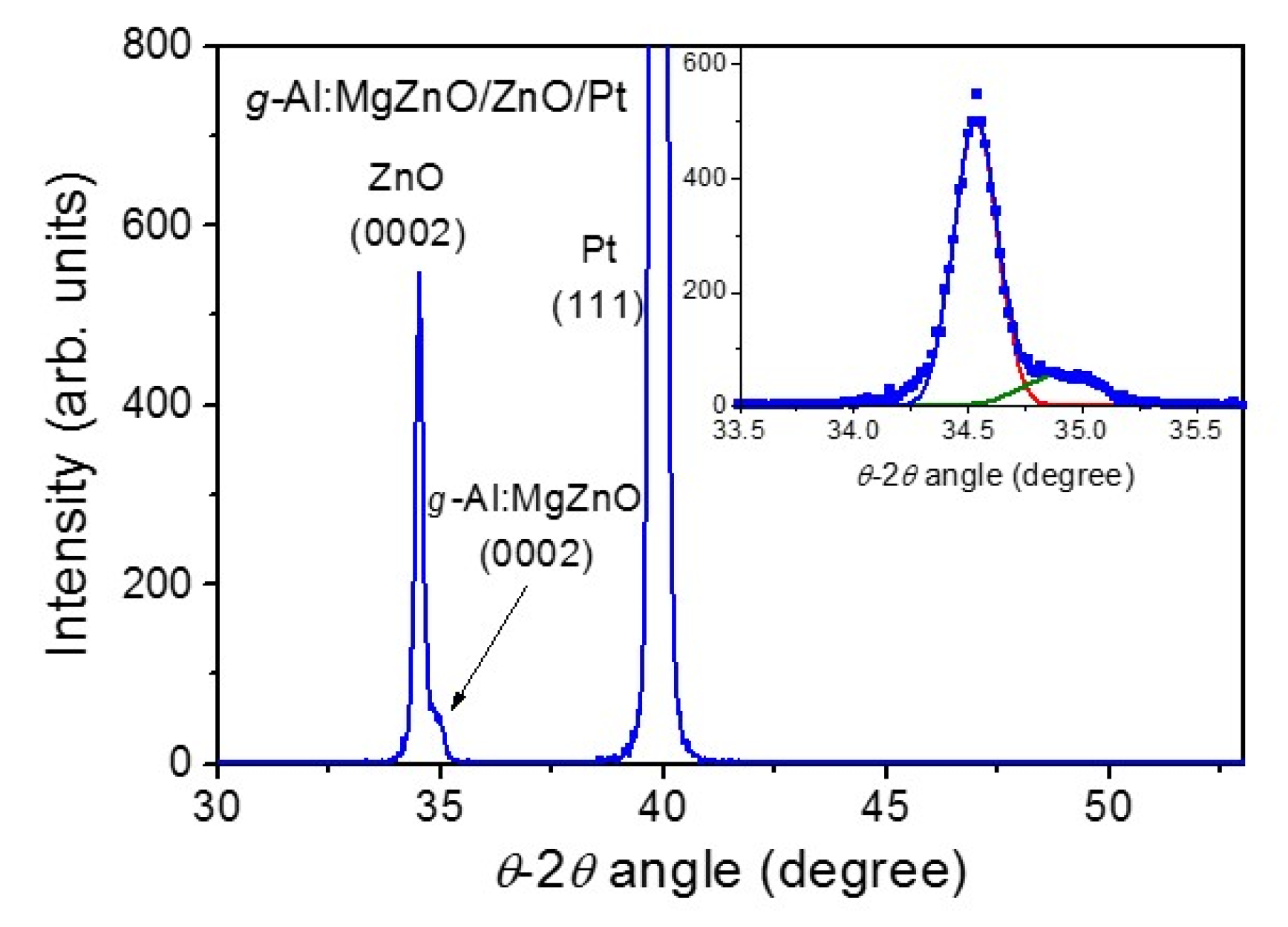 Materials 13 03680 g003 Materials 13 03680 g003