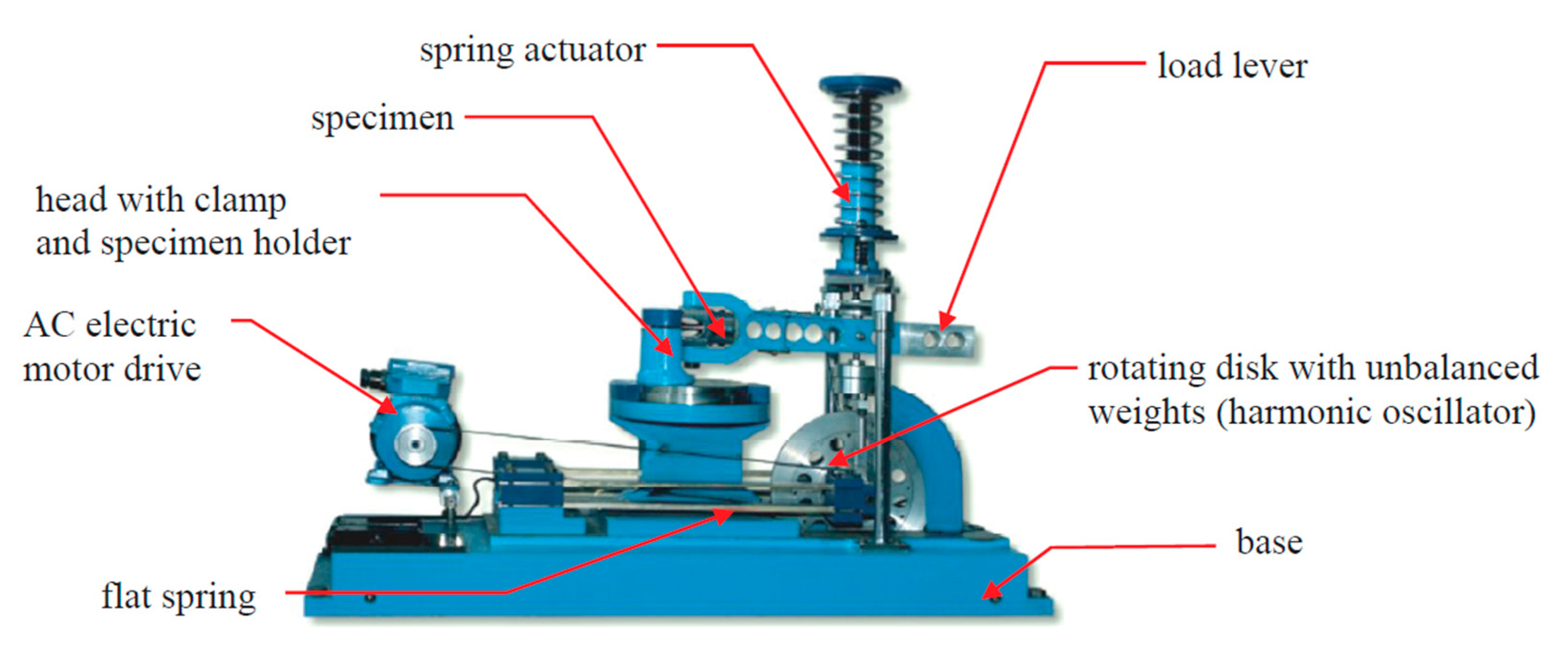 Materials 13 03681 g003