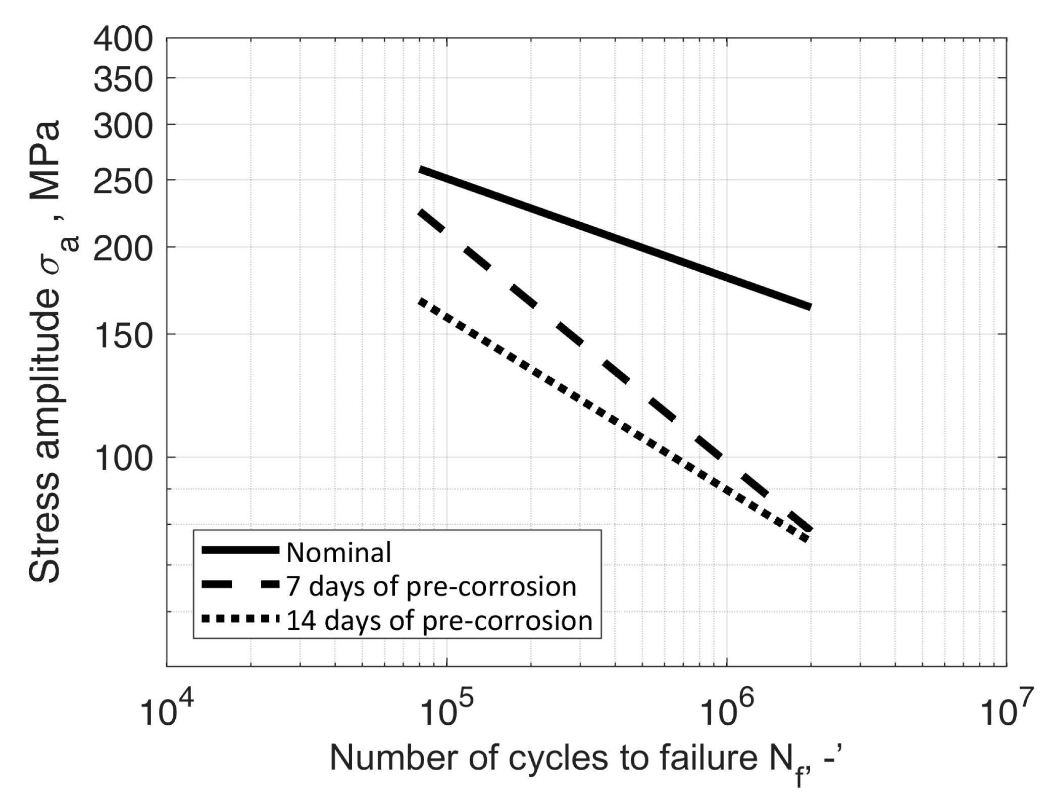 Materials 13 03681 g018