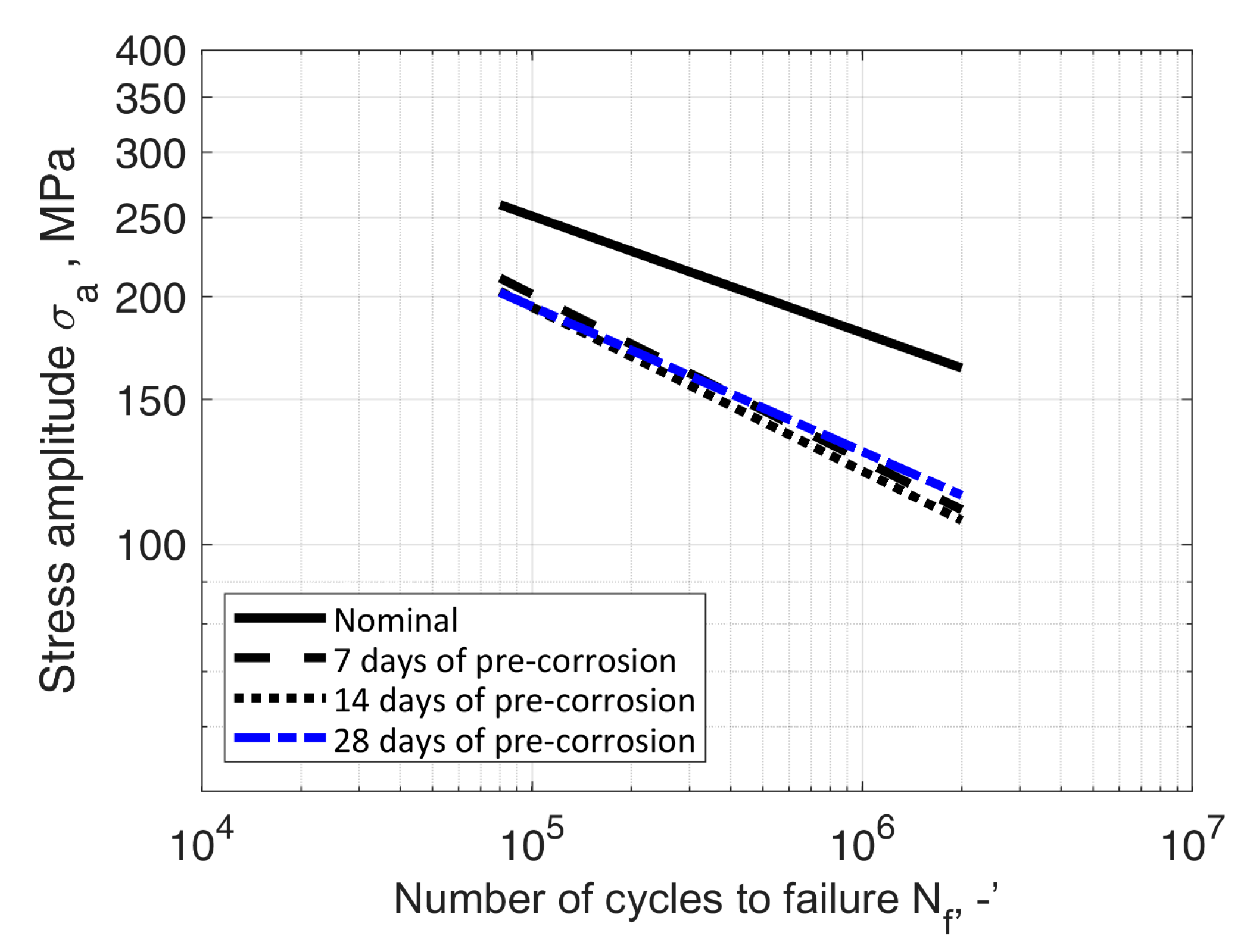 Materials 13 03681 g019