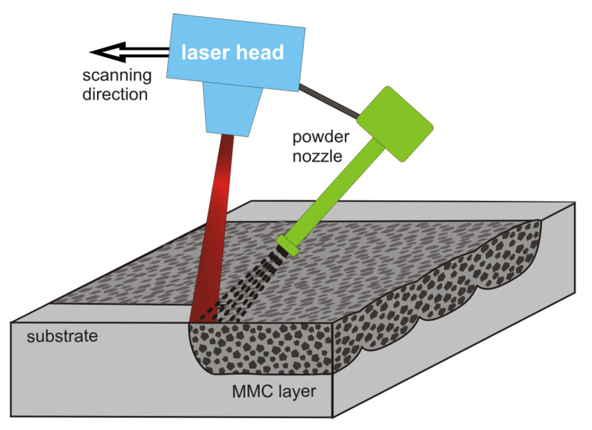Materials 13 03683 g001 Materials 13 03683 g001