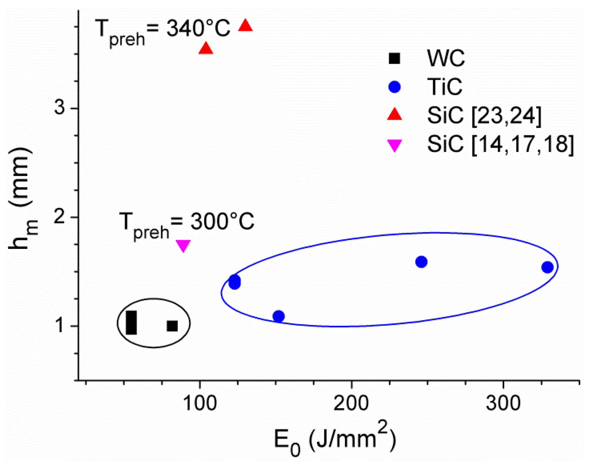 Materials 13 03683 g005 Materials 13 03683 g005
