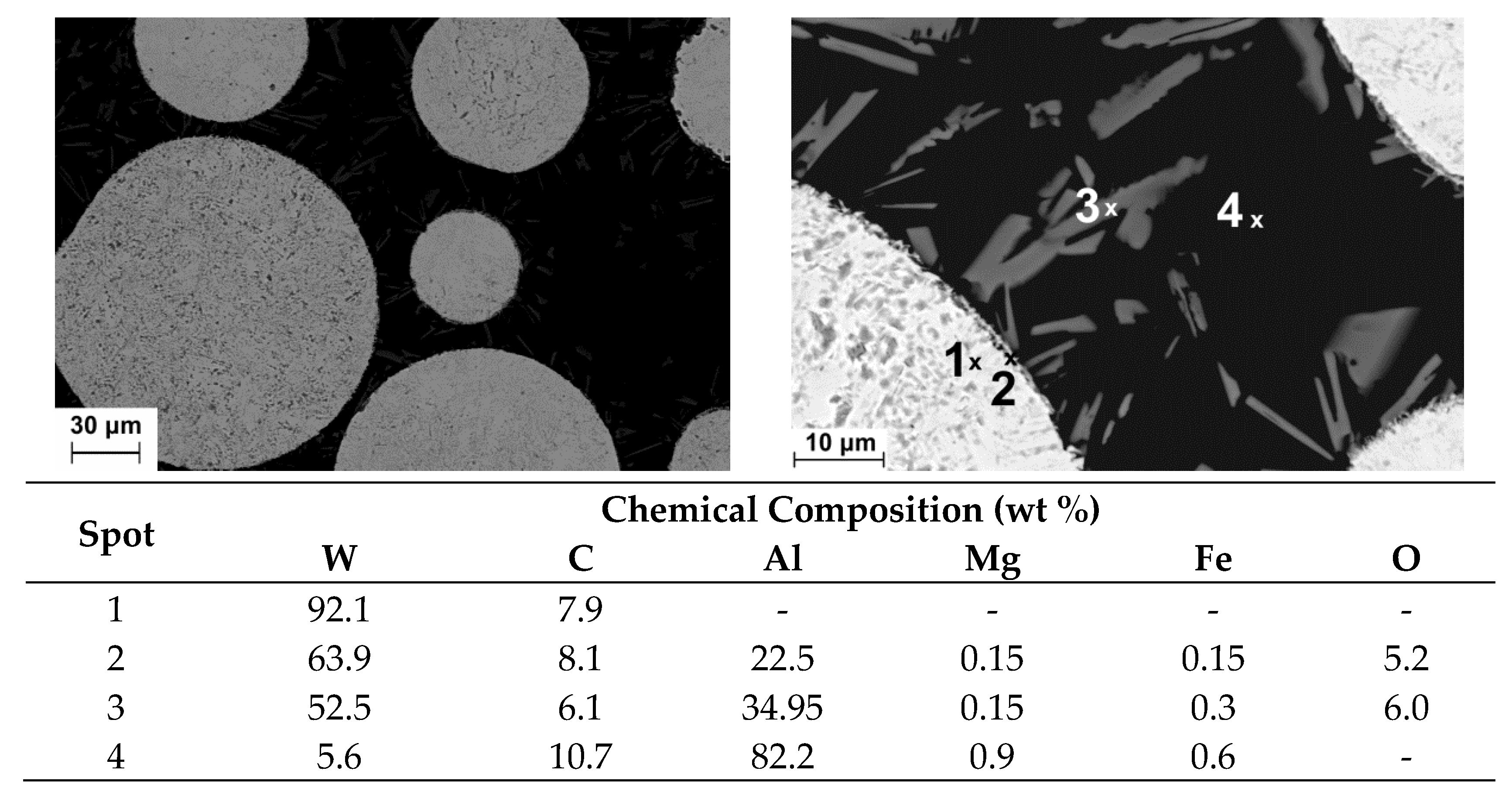 Materials 13 03683 g008 Materials 13 03683 g008
