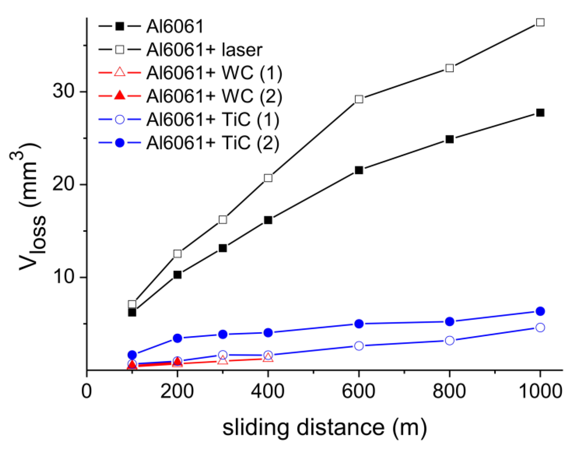 Materials 13 03683 g009 Materials 13 03683 g009